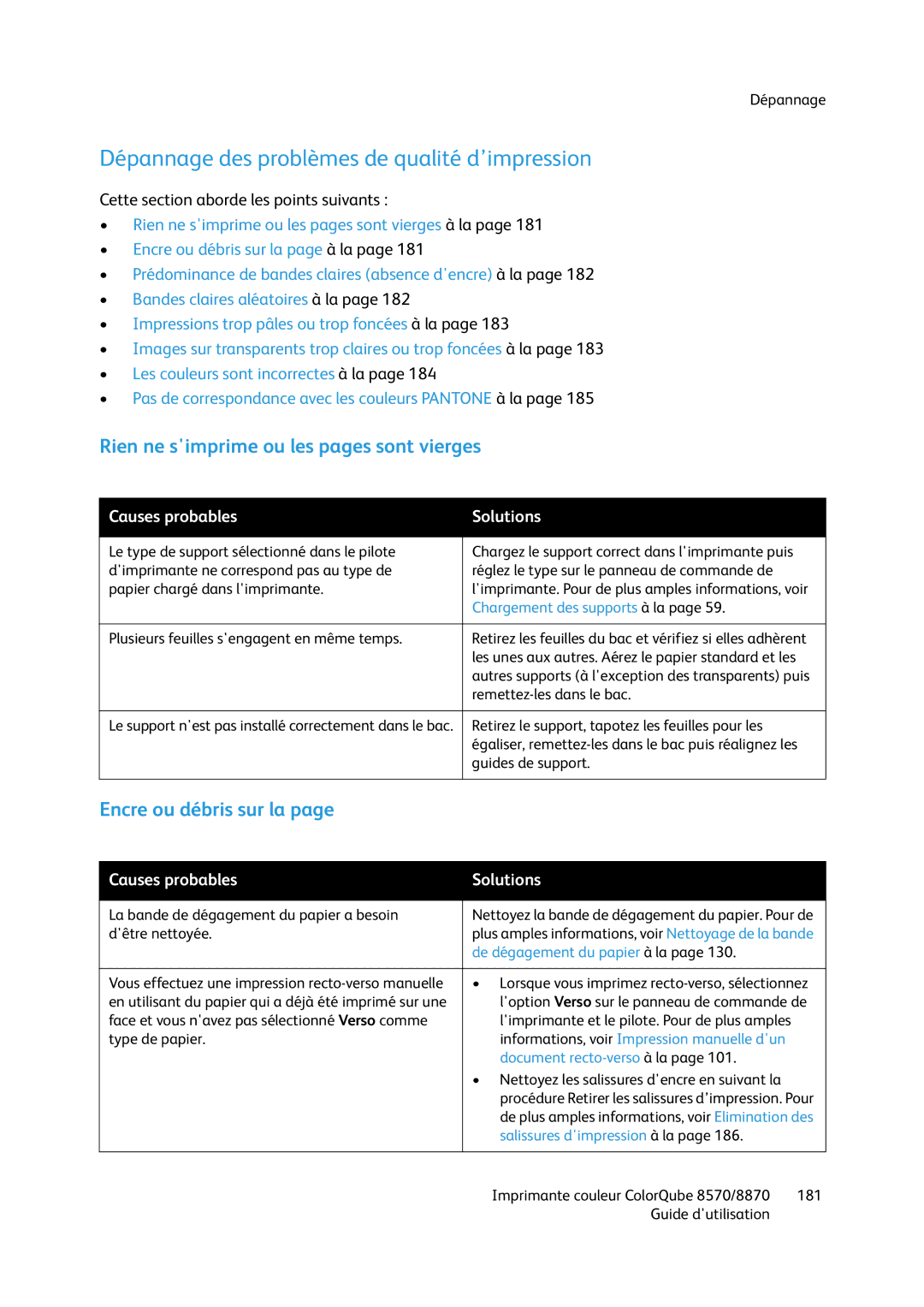 Xerox 8570, 8870 manual Dépannage des problèmes de qualité d’impression, Rien ne simprime ou les pages sont vierges 