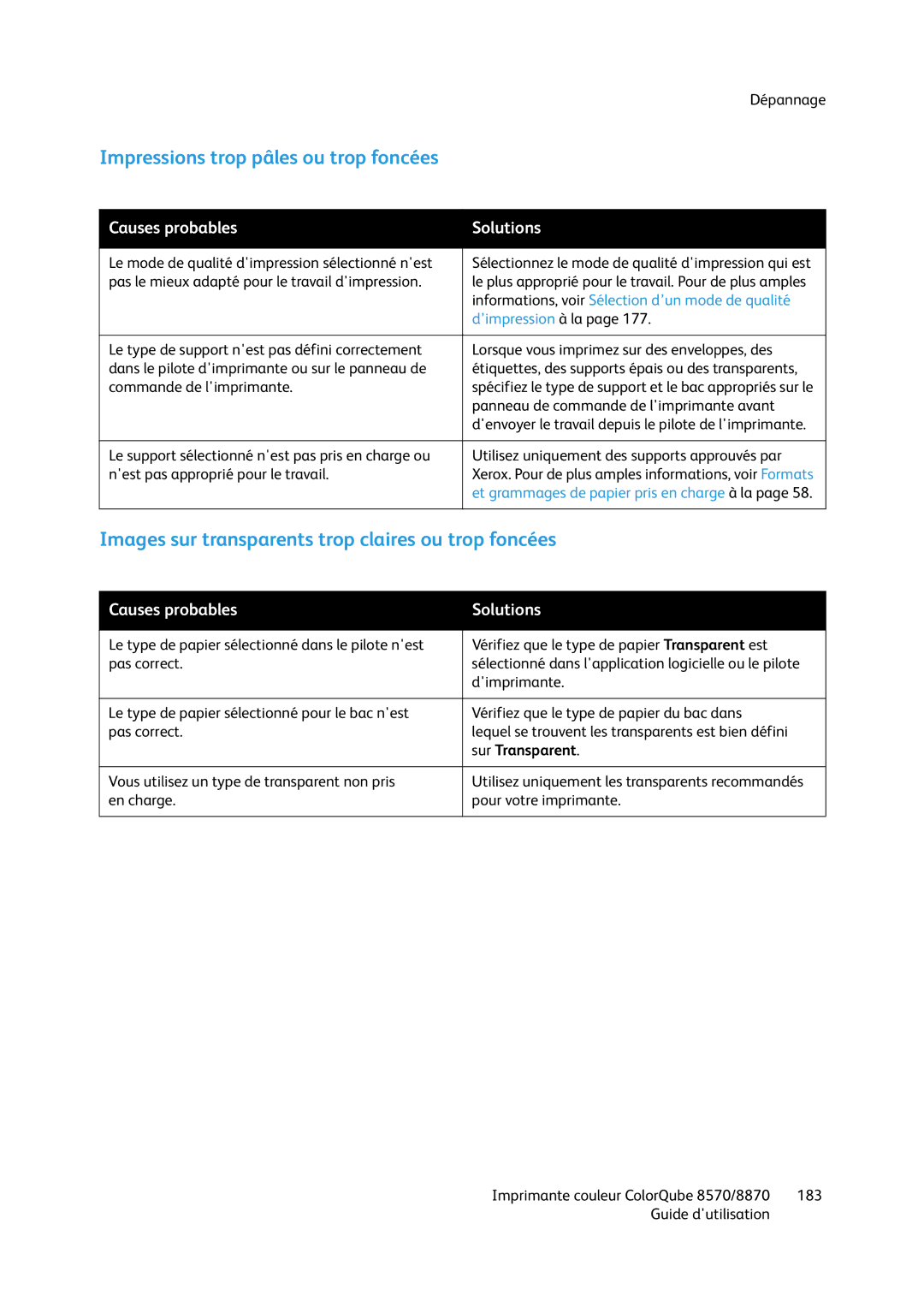 Xerox 8570, 8870 manual Impressions trop pâles ou trop foncées, Images sur transparents trop claires ou trop foncées 