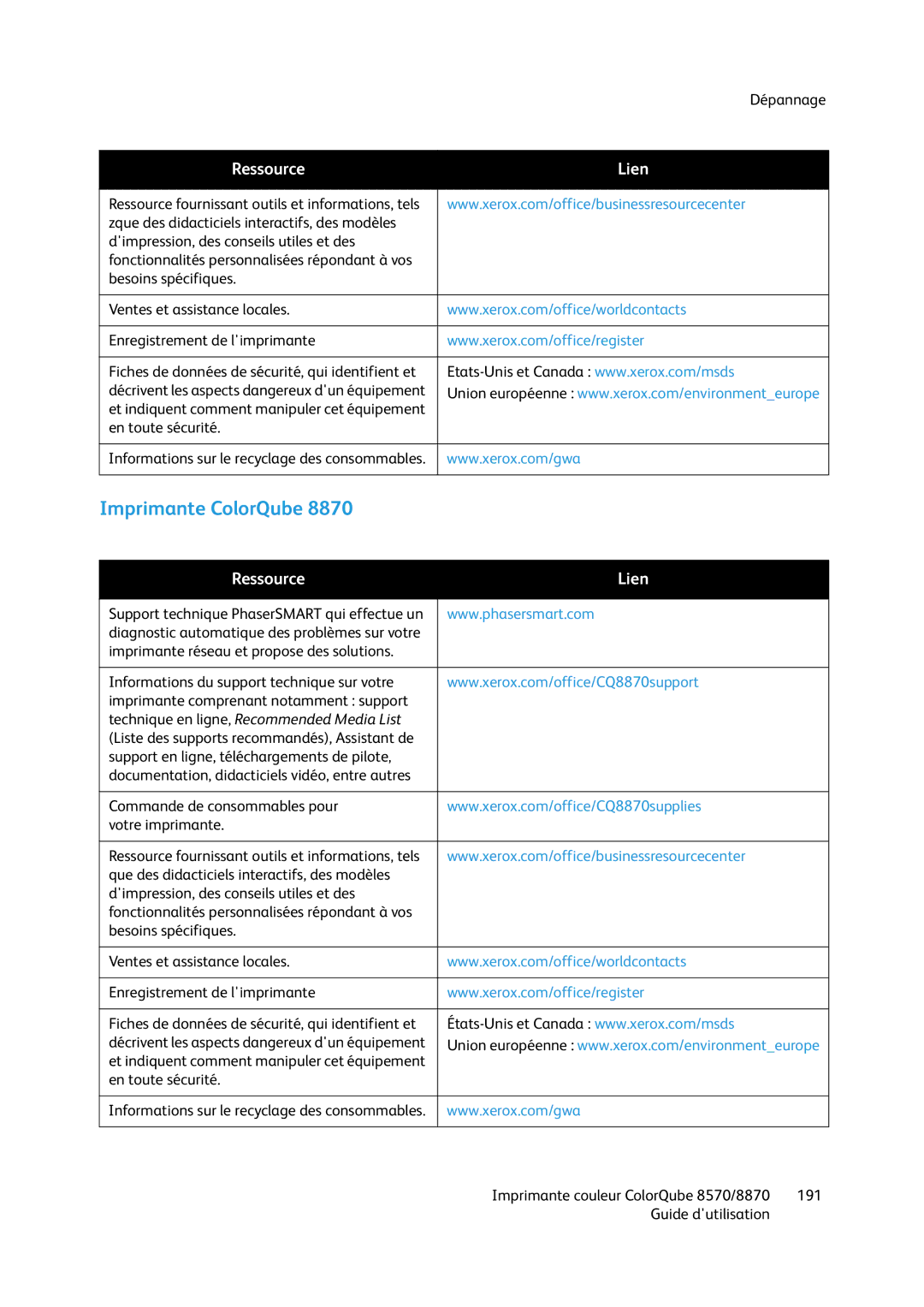 Xerox 8570, 8870 manual Décrivent les aspects dangereux dun équipement 