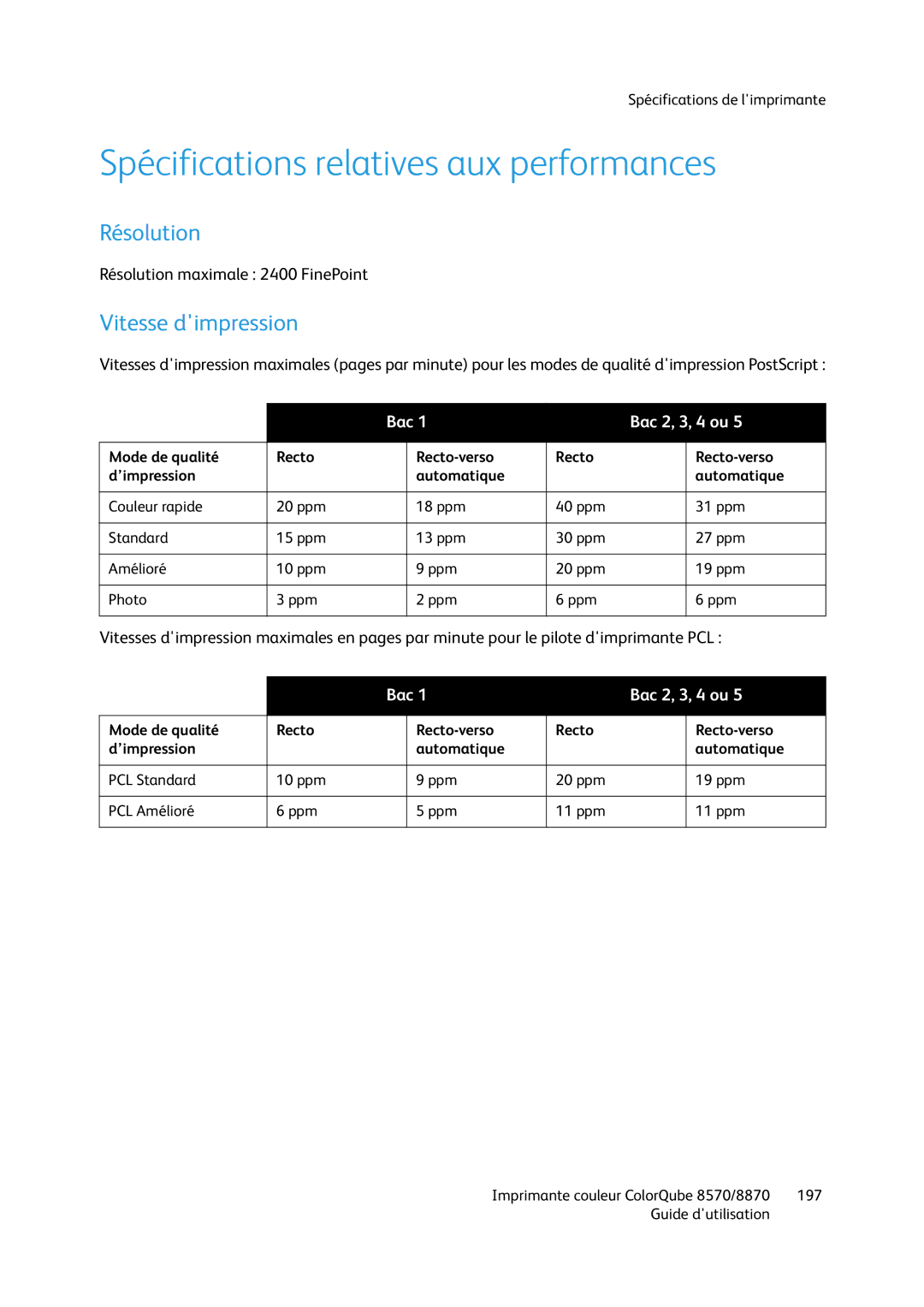 Xerox 8570, 8870 manual Spécifications relatives aux performances, Résolution, Vitesse dimpression, Bac Bac 2, 3, 4 ou 