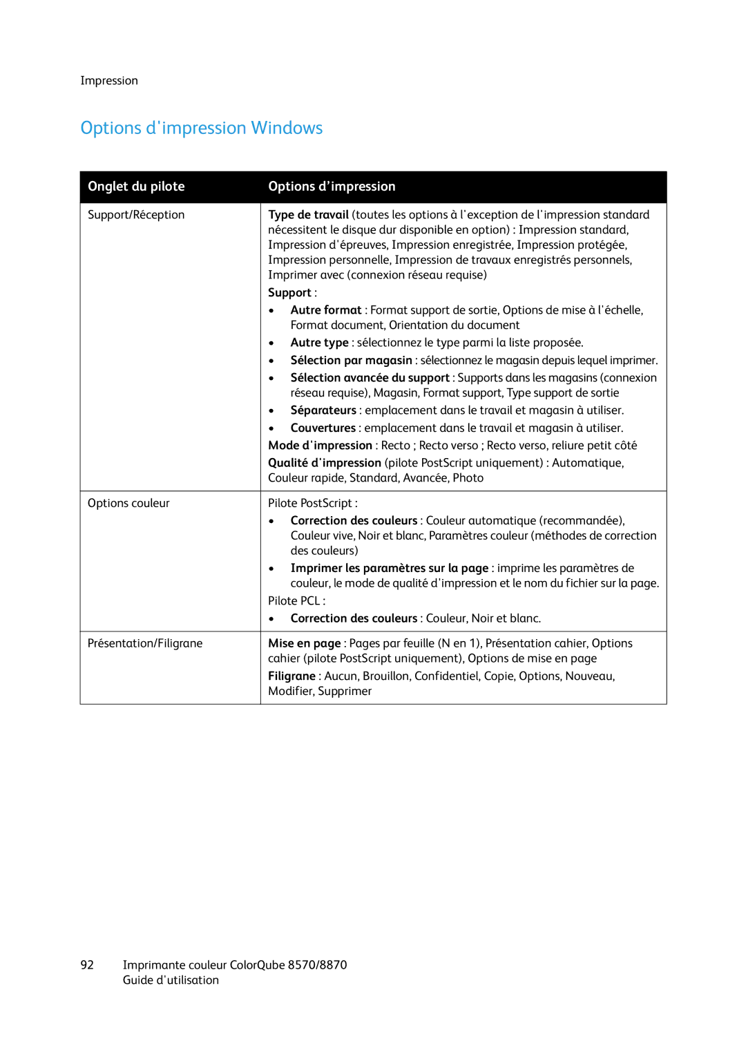 Xerox 8870, 8570 manual Options dimpression Windows, Onglet du pilote Options d’impression 