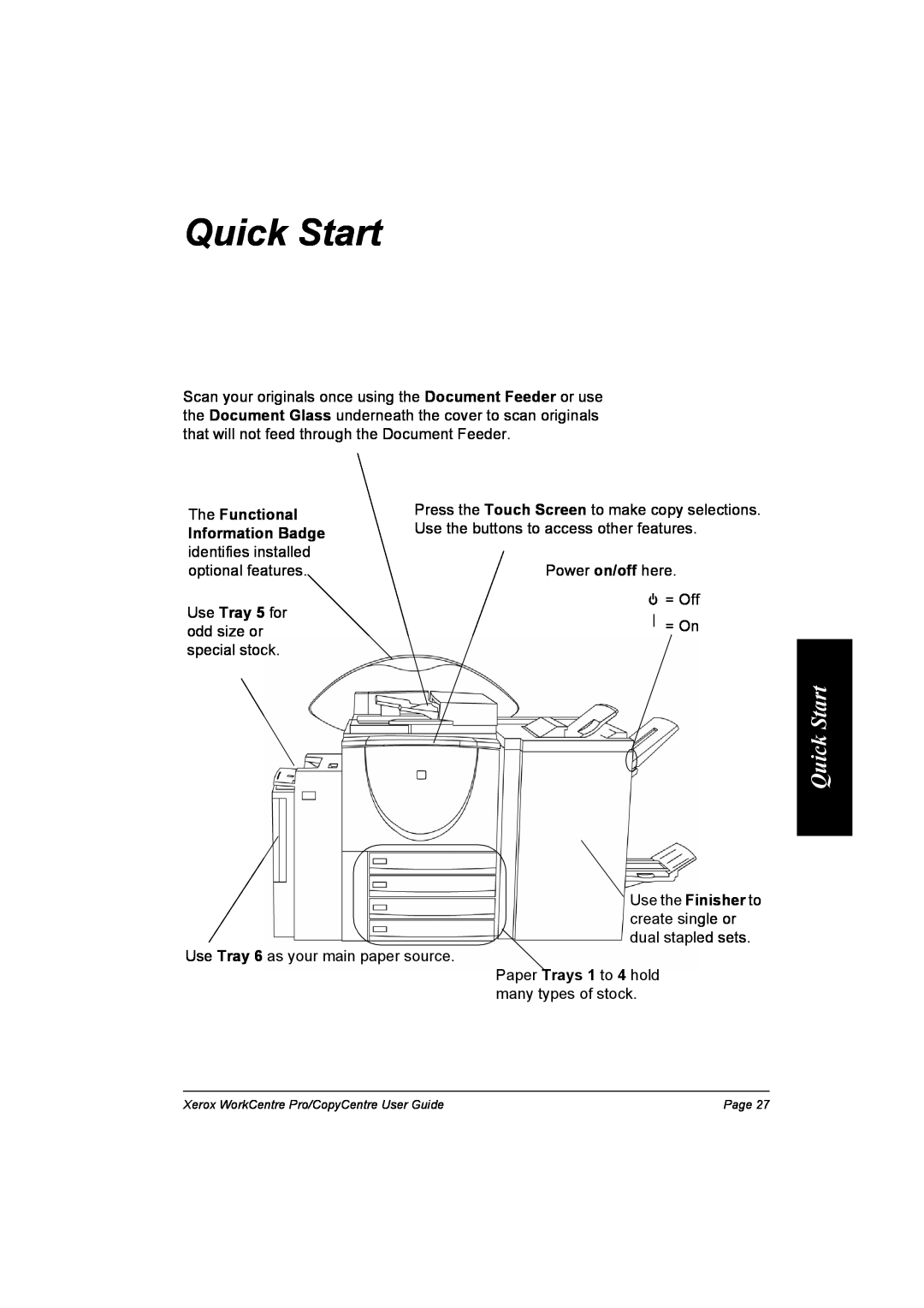 Xerox WorkCentre Pro 75, C90, C75, C65 manual Quick Start 