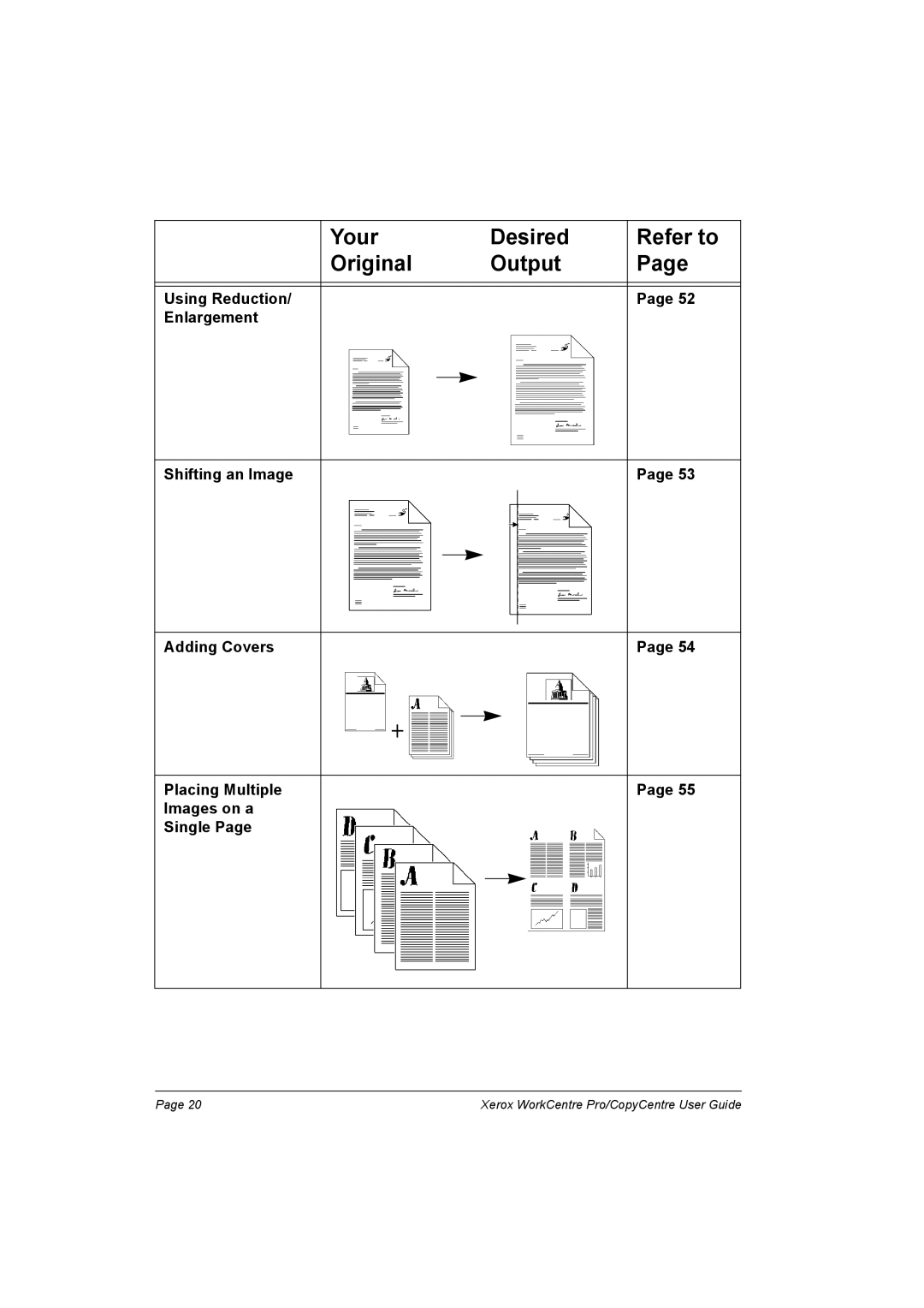 Xerox C65, C90, C75, WorkCentre Pro 75 manual Your Desired Refer to Original Output 