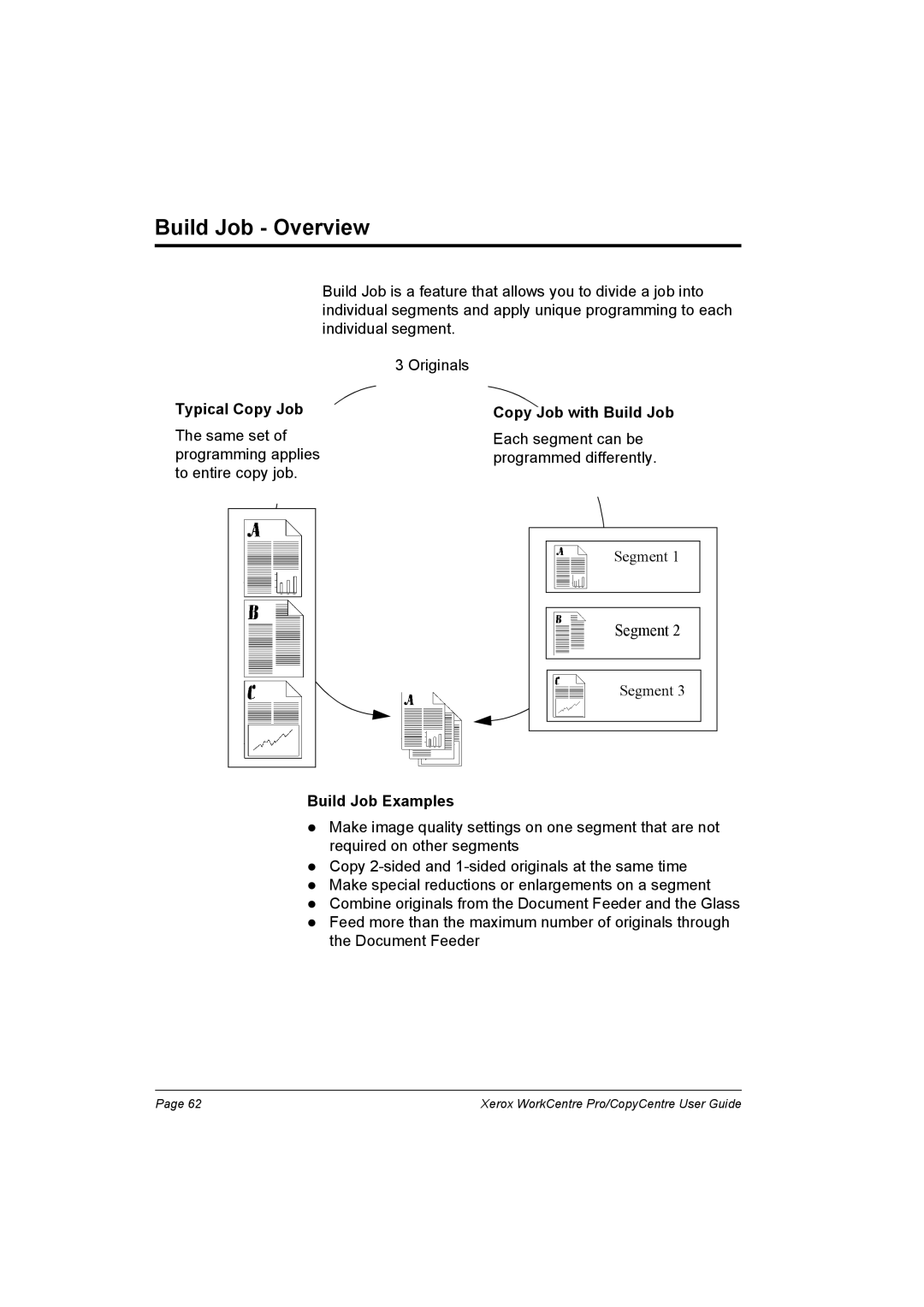 Xerox C65, C90, C75, WorkCentre Pro 75 manual Build Job Overview, Segment 