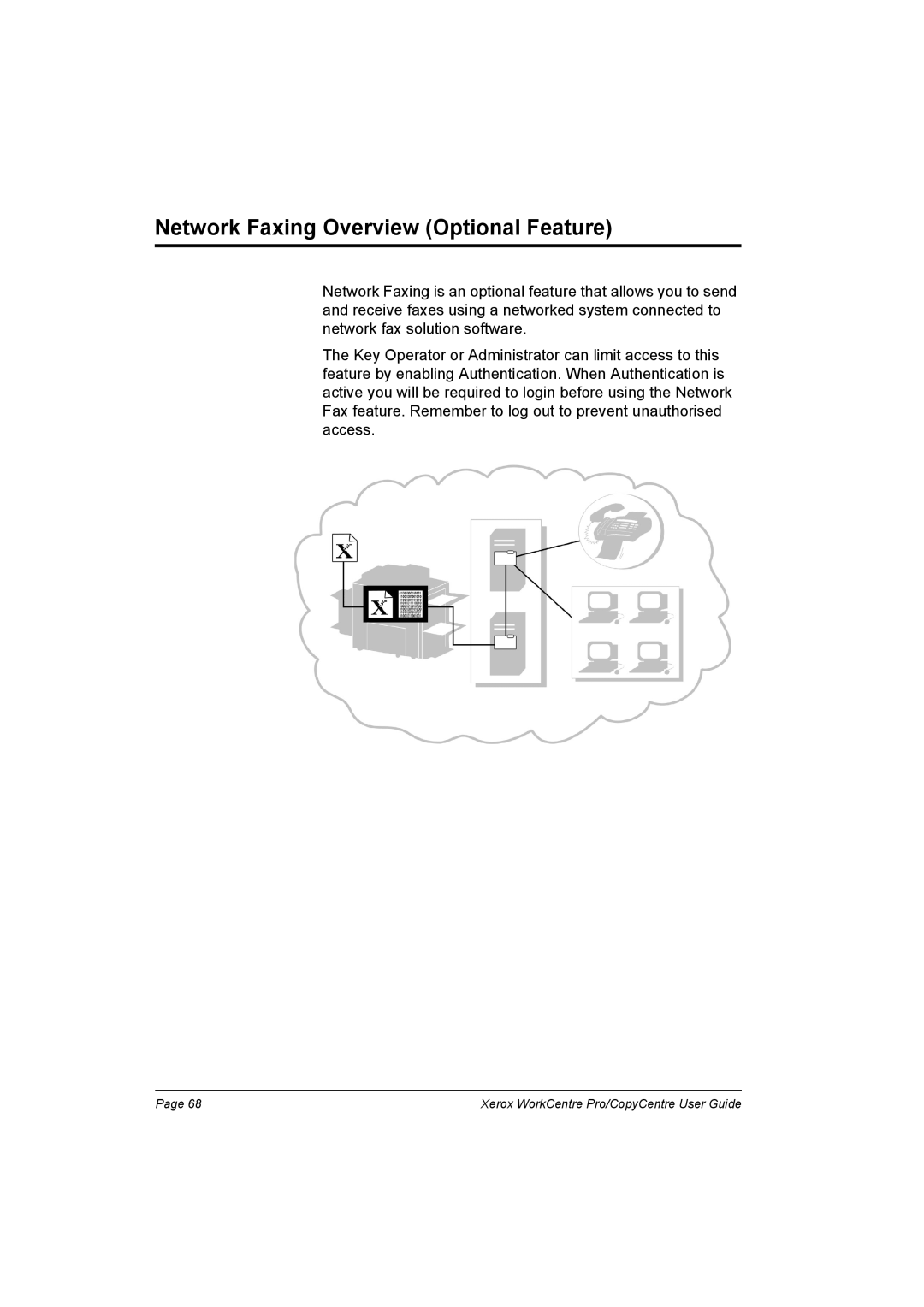 Xerox C65, C90, C75, WorkCentre Pro 75 manual Network Faxing Overview Optional Feature 