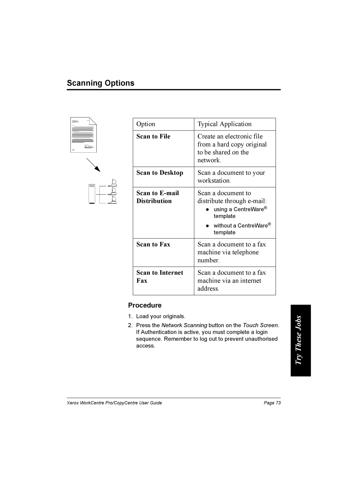 Xerox C75, C90, C65, WorkCentre Pro 75 manual Scanning Options, Procedure 