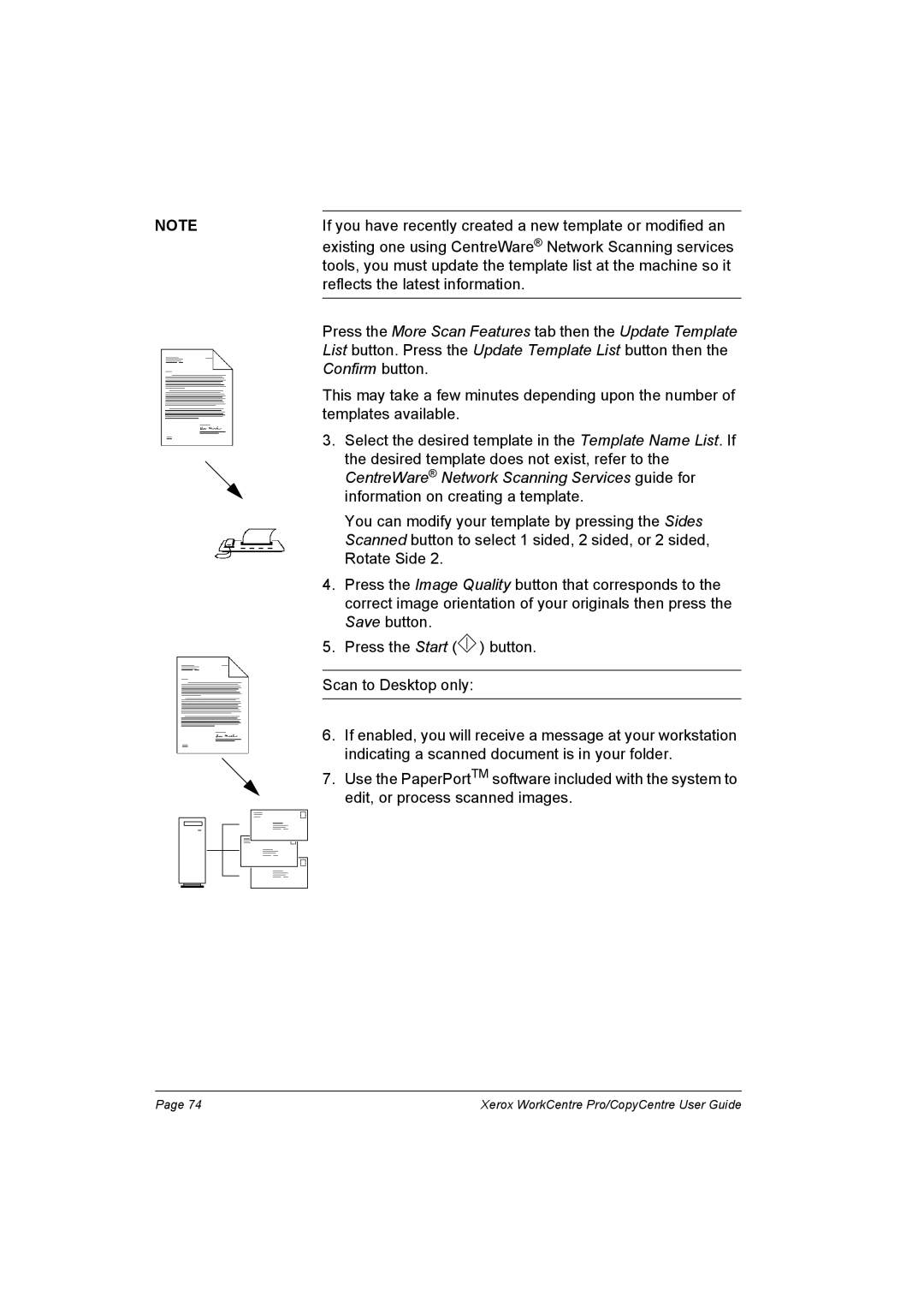 Xerox C65, C90, C75, WorkCentre Pro 75 manual Press the More Scan Features tab then the Update Template, Confirm button 