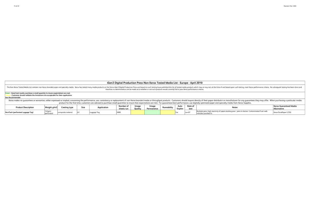 Xerox 90 warranty Date Xerox Guaranteed Media 