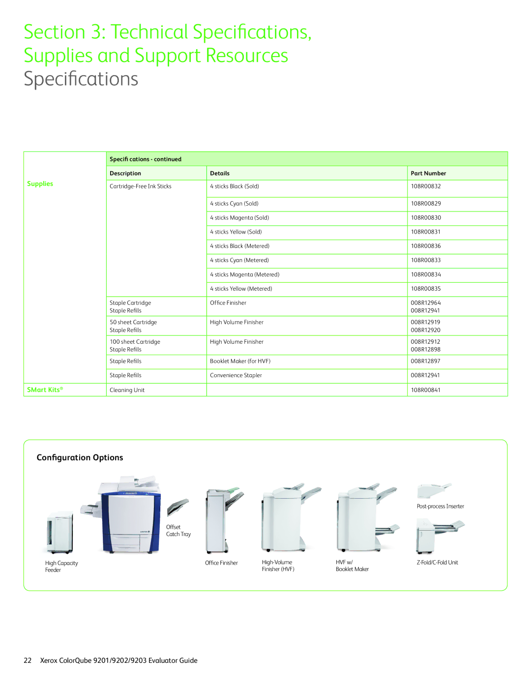 Xerox 9201, 9202, 9203 manual Configuration Options, Supplies 