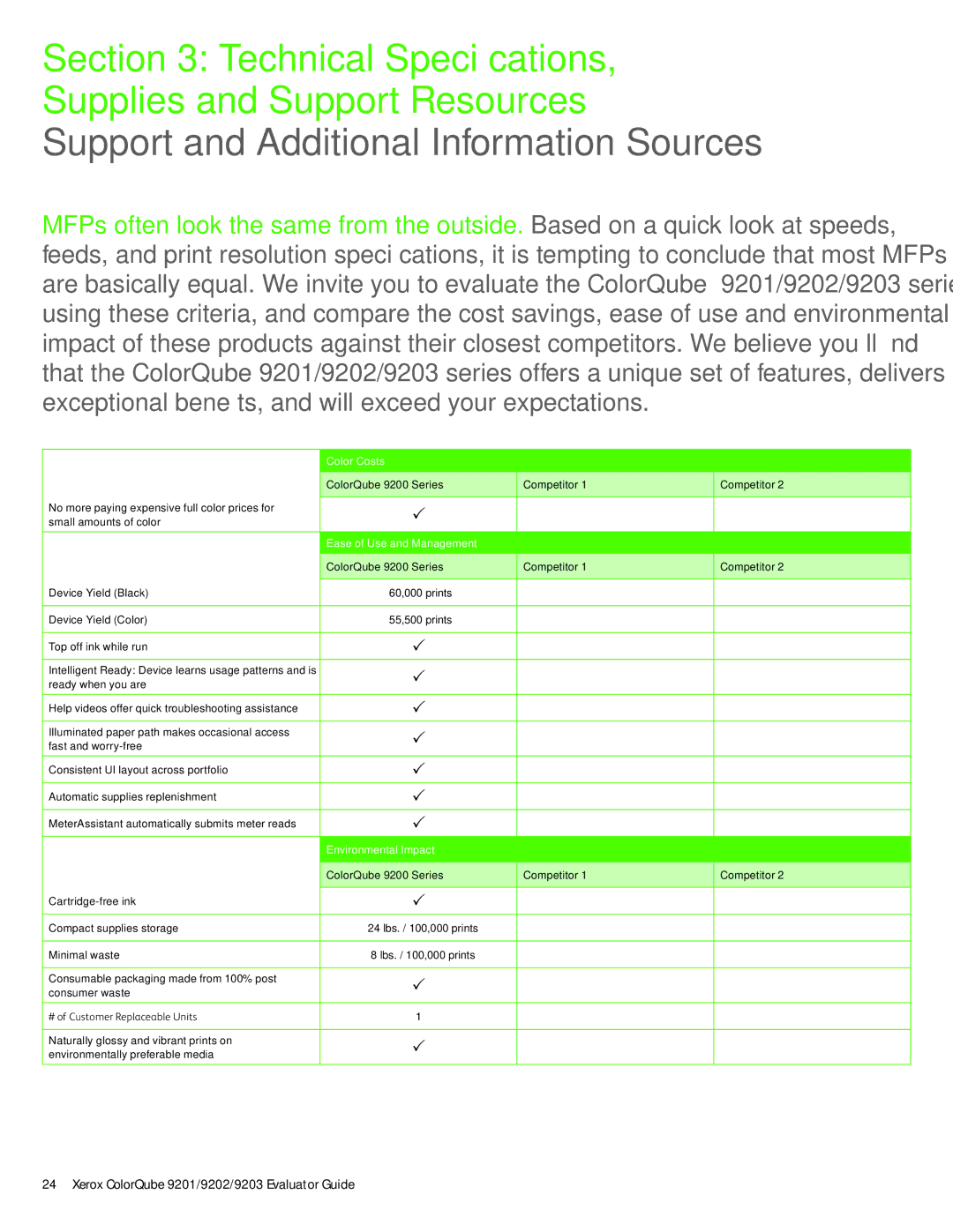 Xerox 9202, 9201, 9203 manual Color Costs 