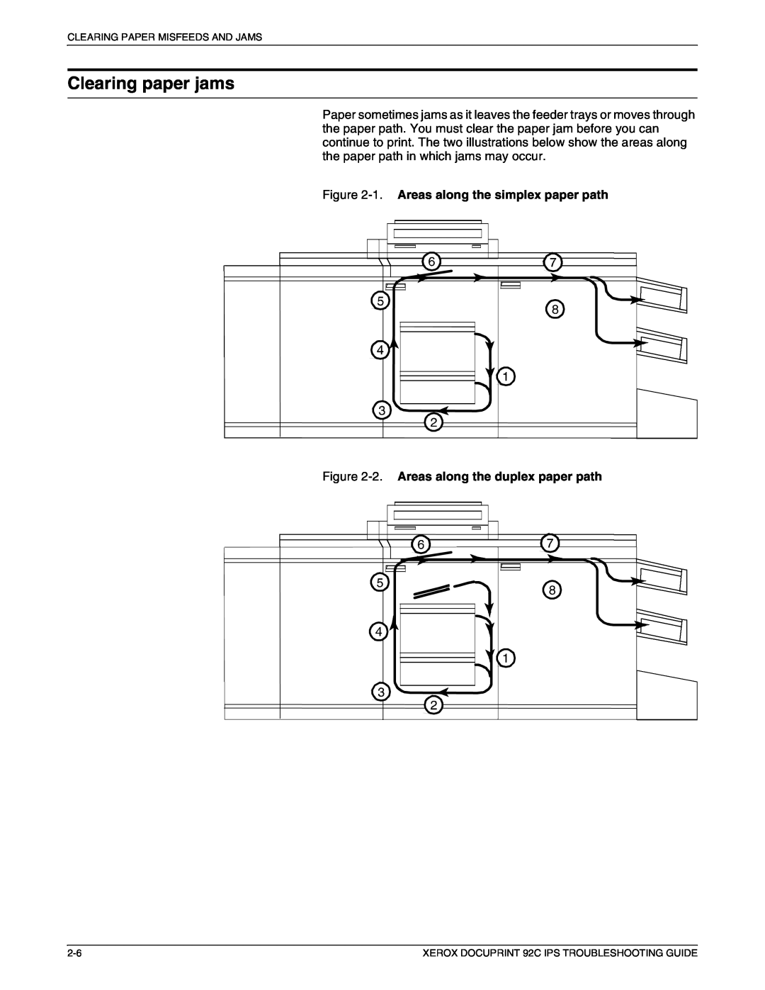 Xerox 92C IPS manual Clearing paper jams, 1. Areas along the simplex paper path, 2. Areas along the duplex paper path 