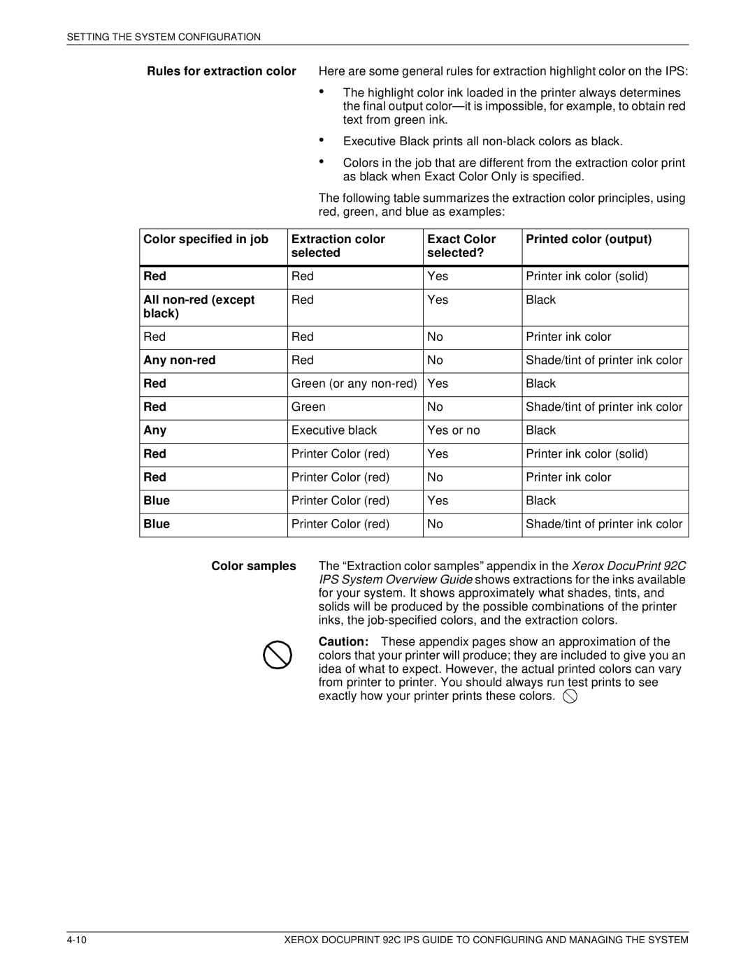 Xerox 92C IPS manual All non-red except, Black, Any non-red, Blue 