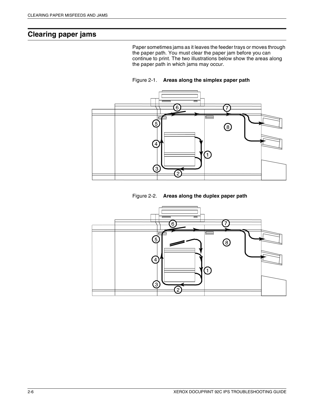 Xerox 92C IPS manual Clearing paper jams, Areas along the simplex paper path 