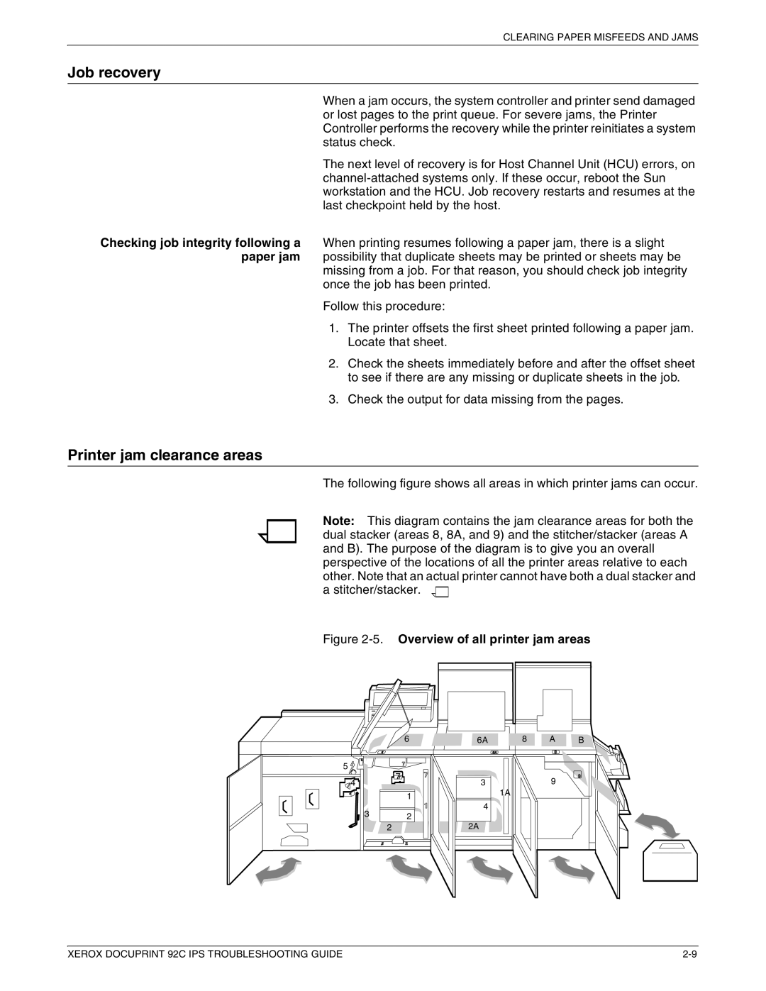 Xerox 92C IPS manual Job recovery, Printer jam clearance areas 