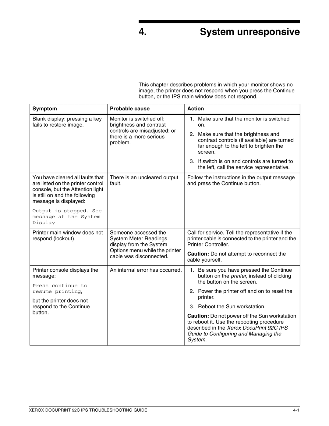 Xerox 92C IPS manual System unresponsive 