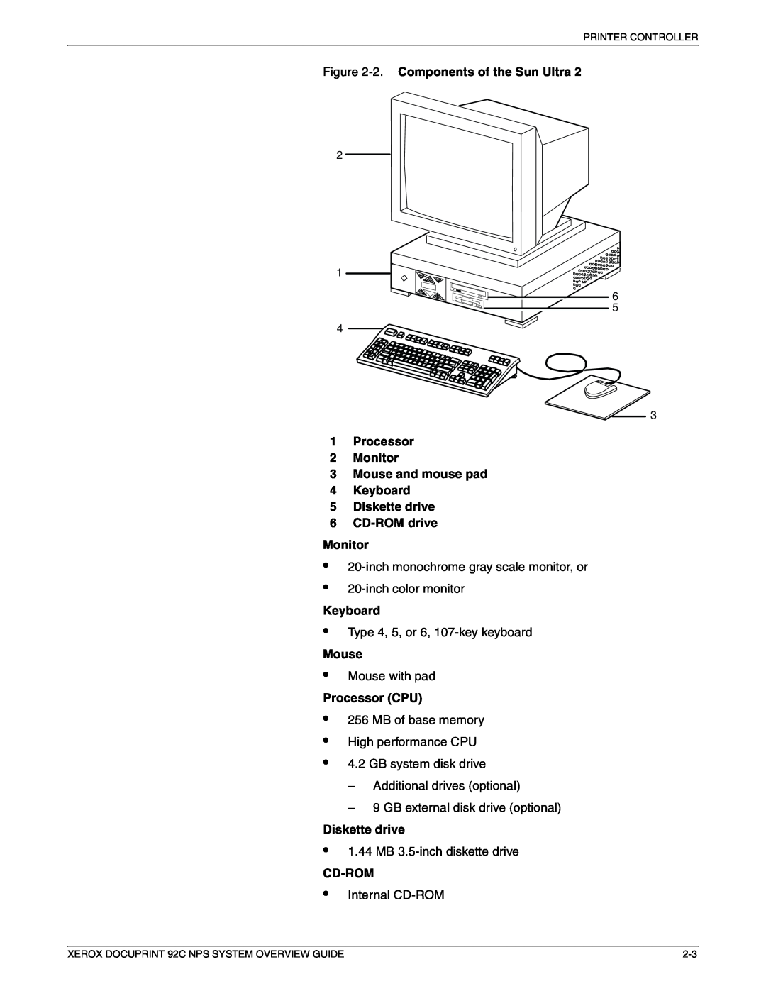 Xerox 92C NPS 2. Components of the Sun Ultra, Processor 2 Monitor 3 Mouse and mouse pad 4 Keyboard, Processor CPU, Cd-Rom 