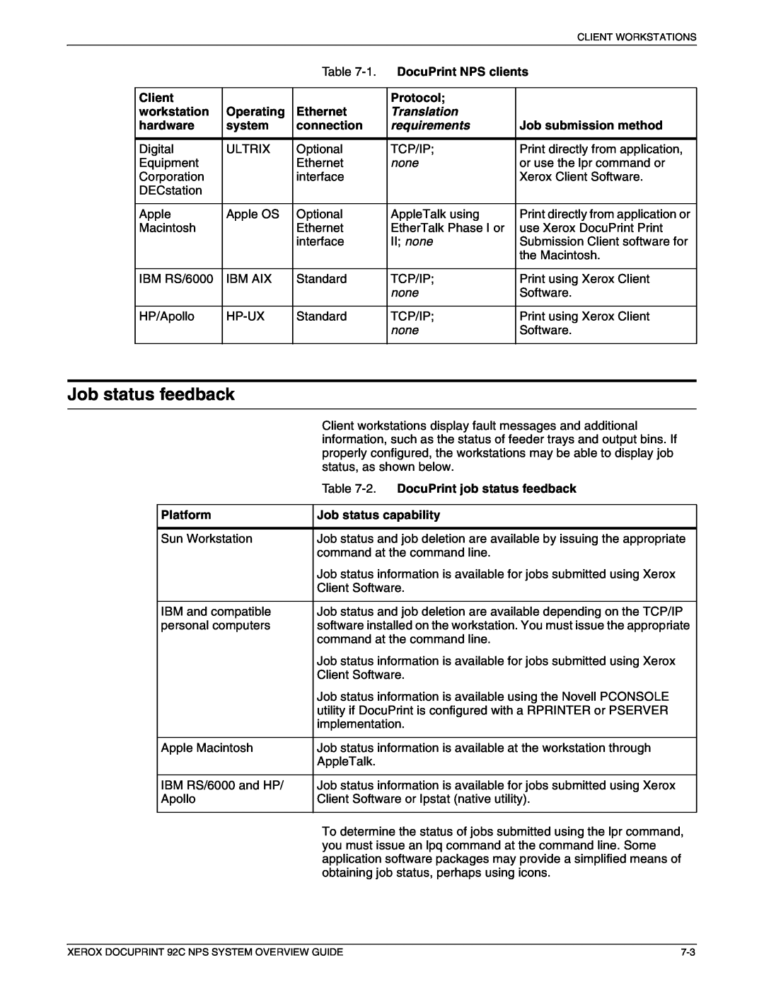 Xerox 92C NPS Job status feedback, 2. DocuPrint job status feedback, Platform, Job status capability, Client, Protocol 
