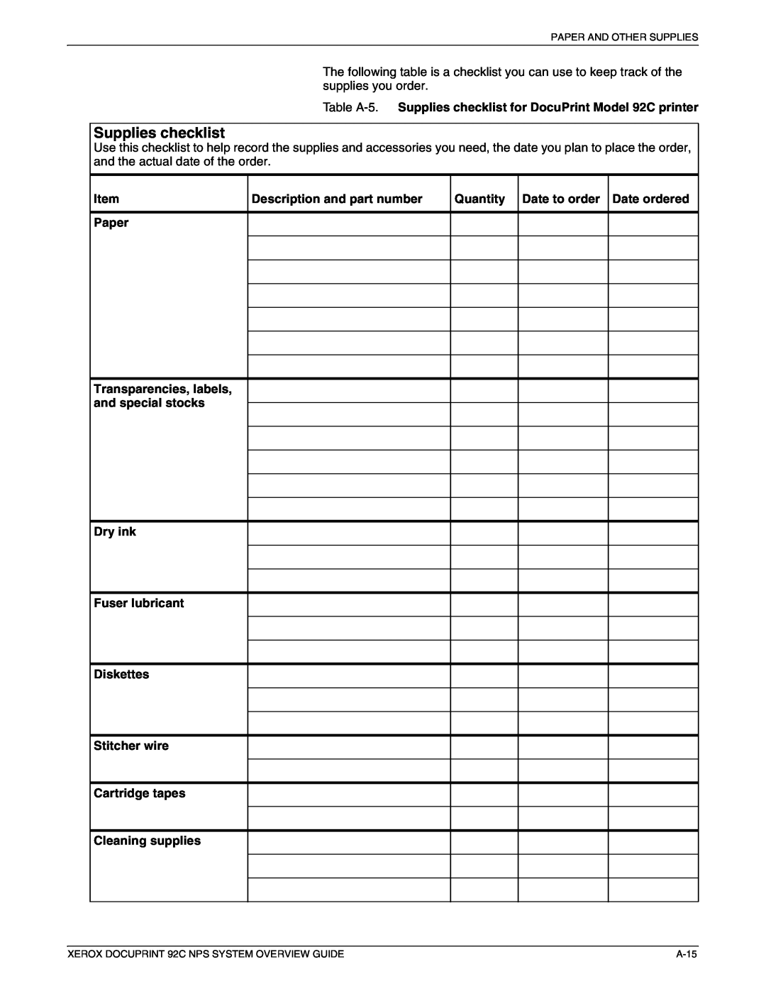 Xerox 92C NPS Table A-5. Supplies checklist for DocuPrint Model 92C printer, Description and part number, Quantity 