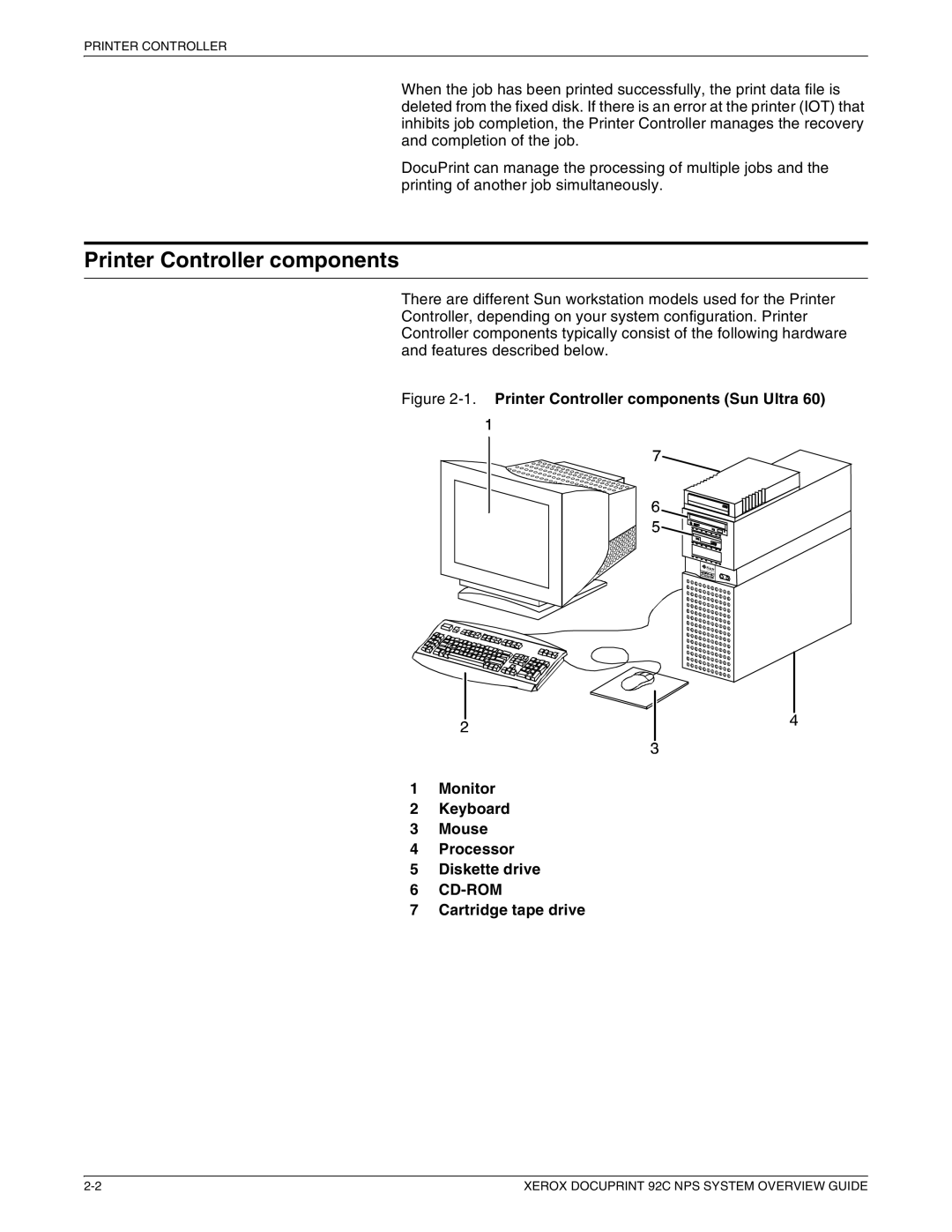 Xerox 92C NPS manual Printer Controller components, Cartridge tape drive 