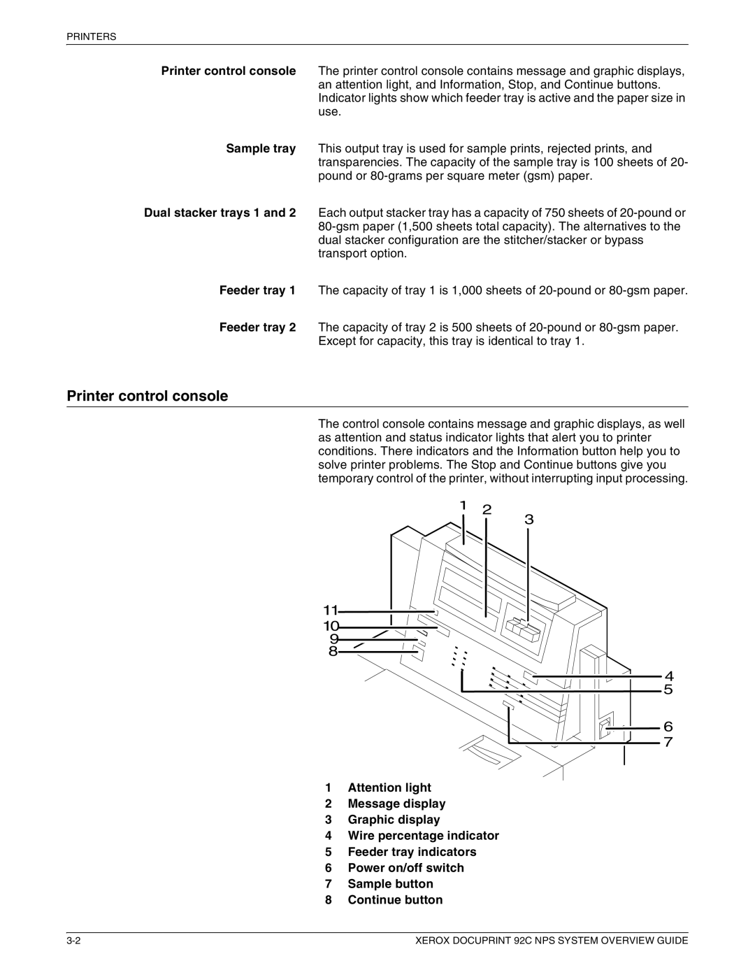 Xerox 92C NPS manual Printer control console 