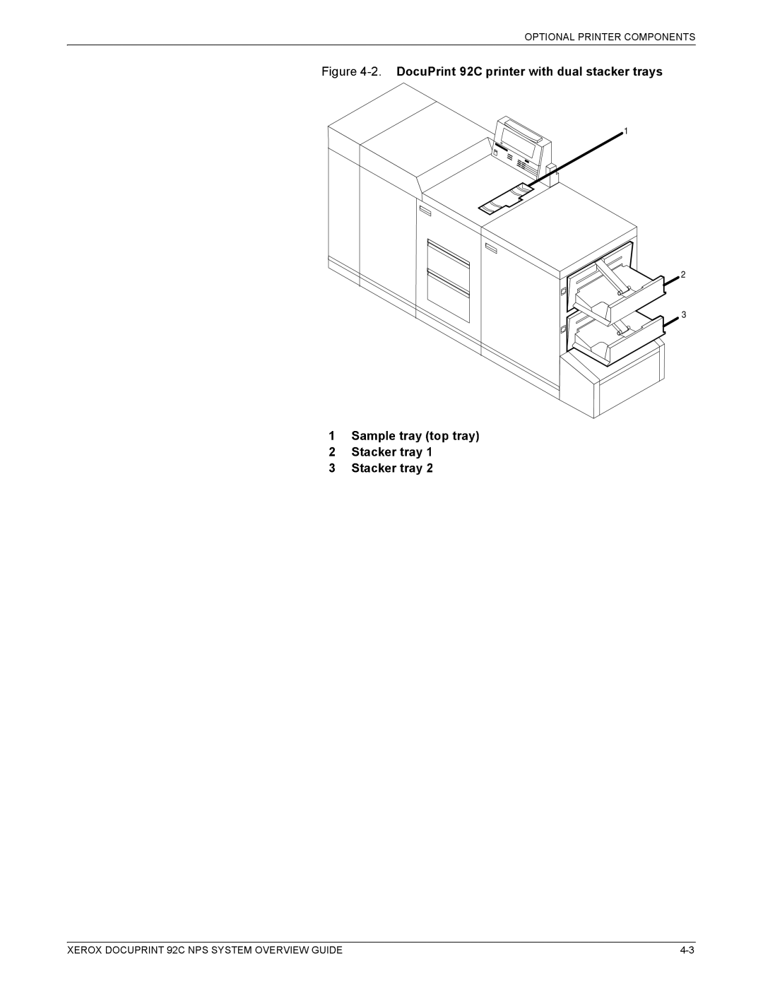 Xerox 92C NPS manual LJXUHRFX3ULQW&SULQWHUZLWKGXDOVWDFNHUWUD\V 