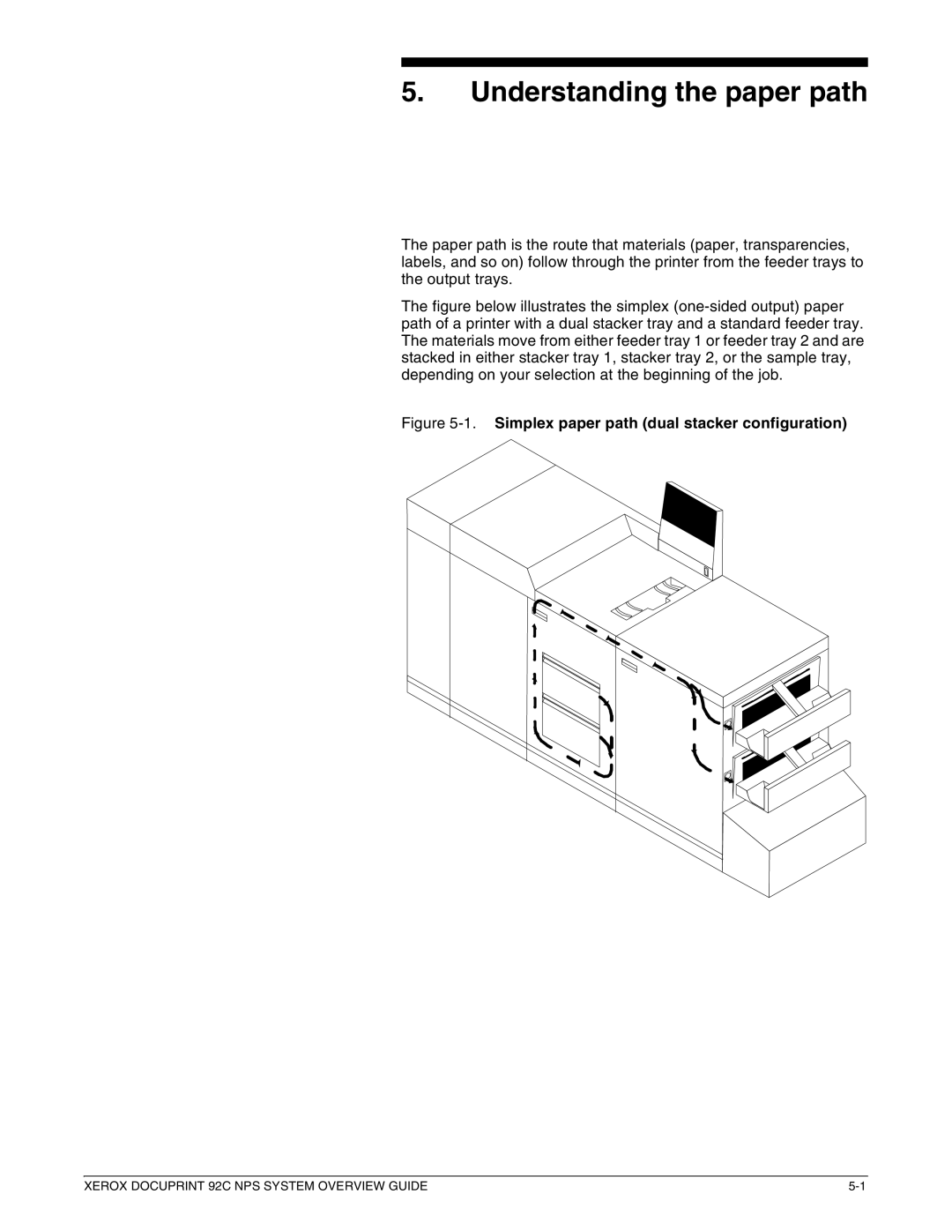 Xerox 92C NPS manual Understanding the paper path, Simplex paper path dual stacker configuration 