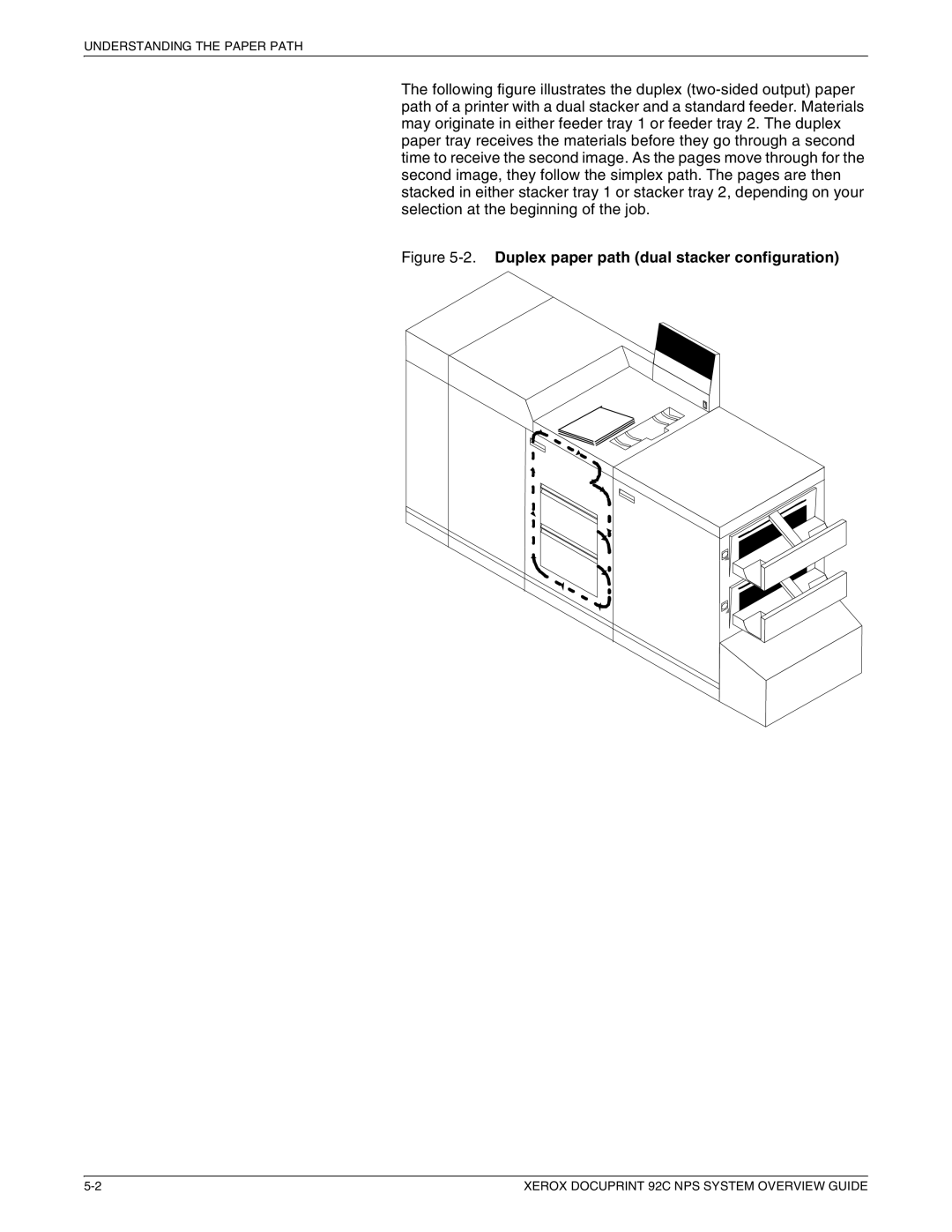 Xerox 92C NPS manual Duplex paper path dual stacker configuration 