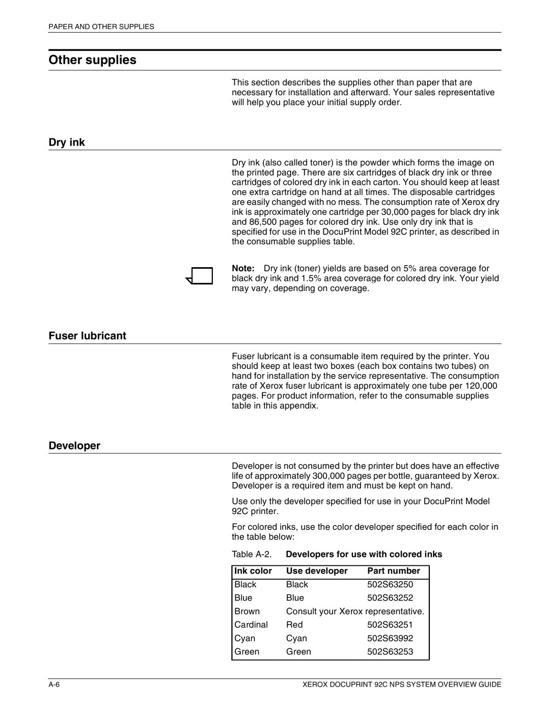 Xerox 92C NPS manual Other supplies, Dry ink, Fuser lubricant, Developer 