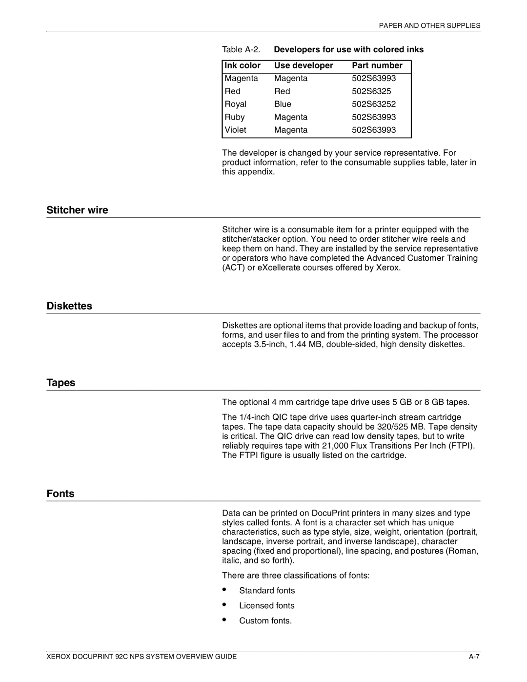 Xerox 92C NPS manual Stitcher wire, Diskettes, Tapes, Fonts 