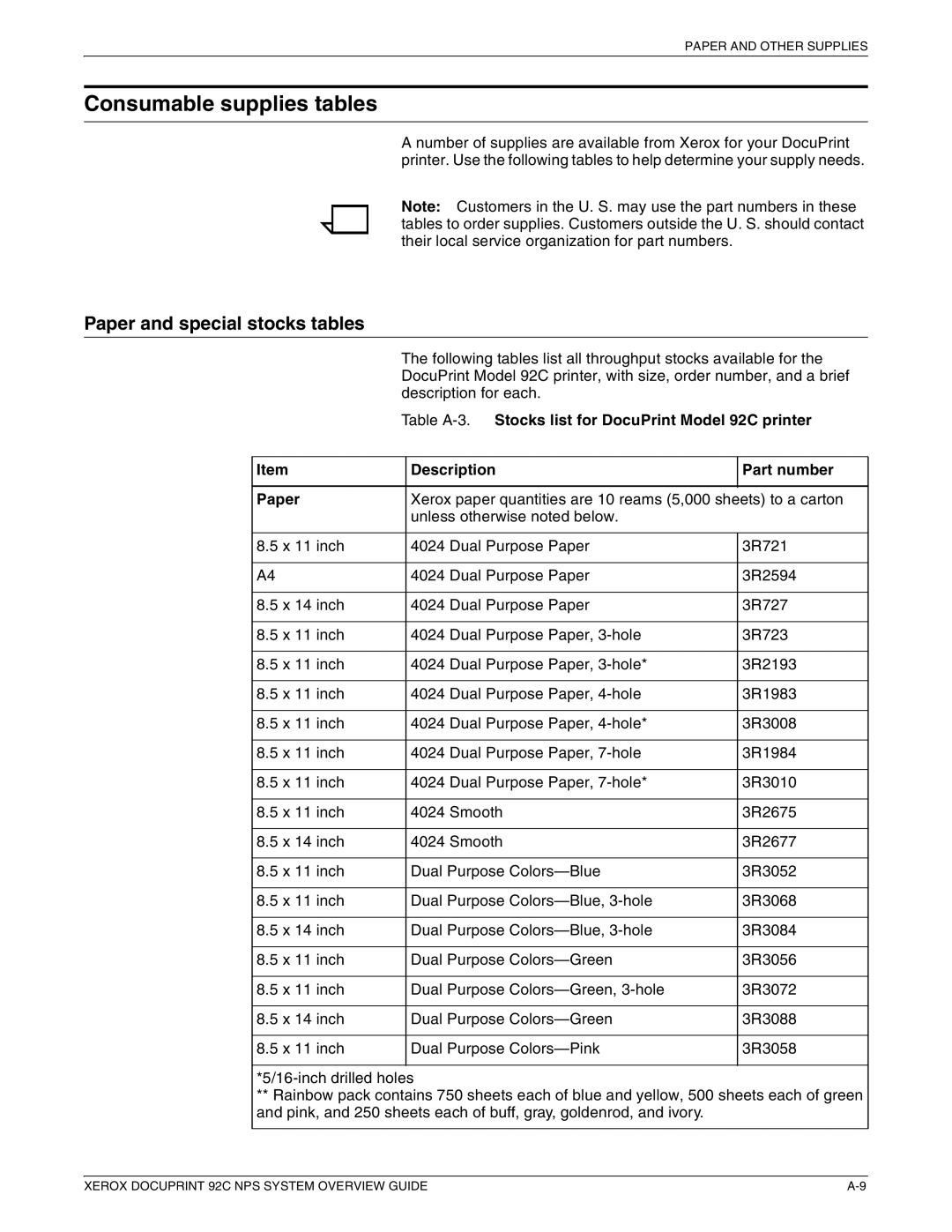 Xerox 92C NPS manual Consumable supplies tables, Paper and special stocks tables 