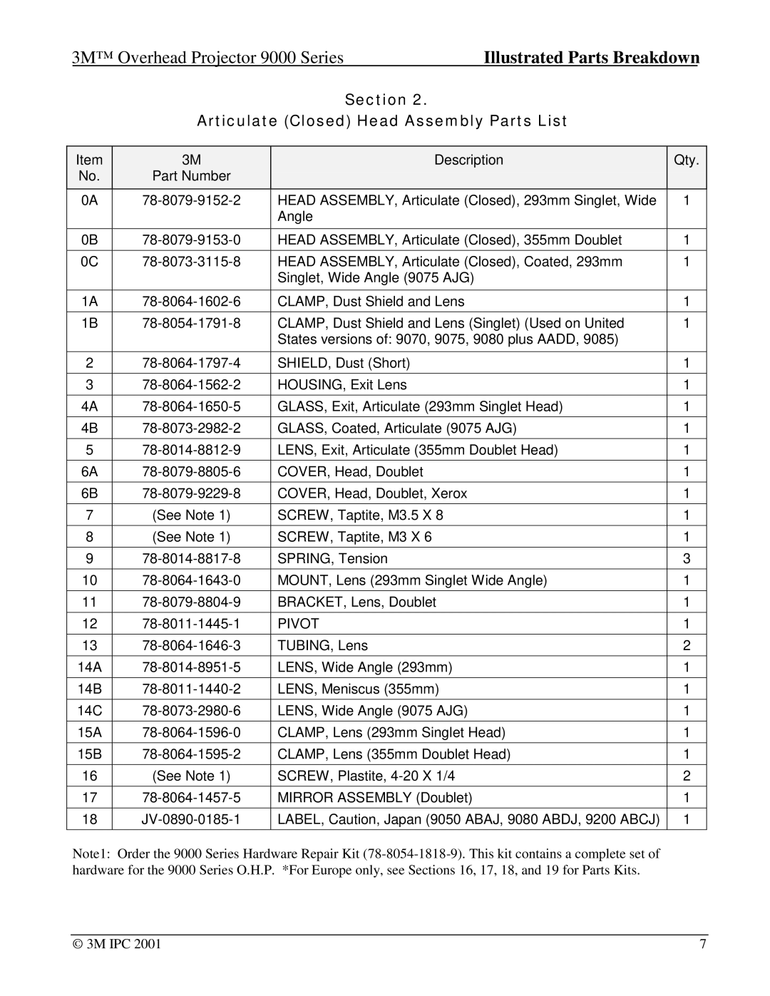 Xerox 9400, 9550, 9075, 9080, 9076, 9085, 9050, 9040, 9100, 9070, 9061 Section Articulate Closed Head Assembly Parts List, Pivot 