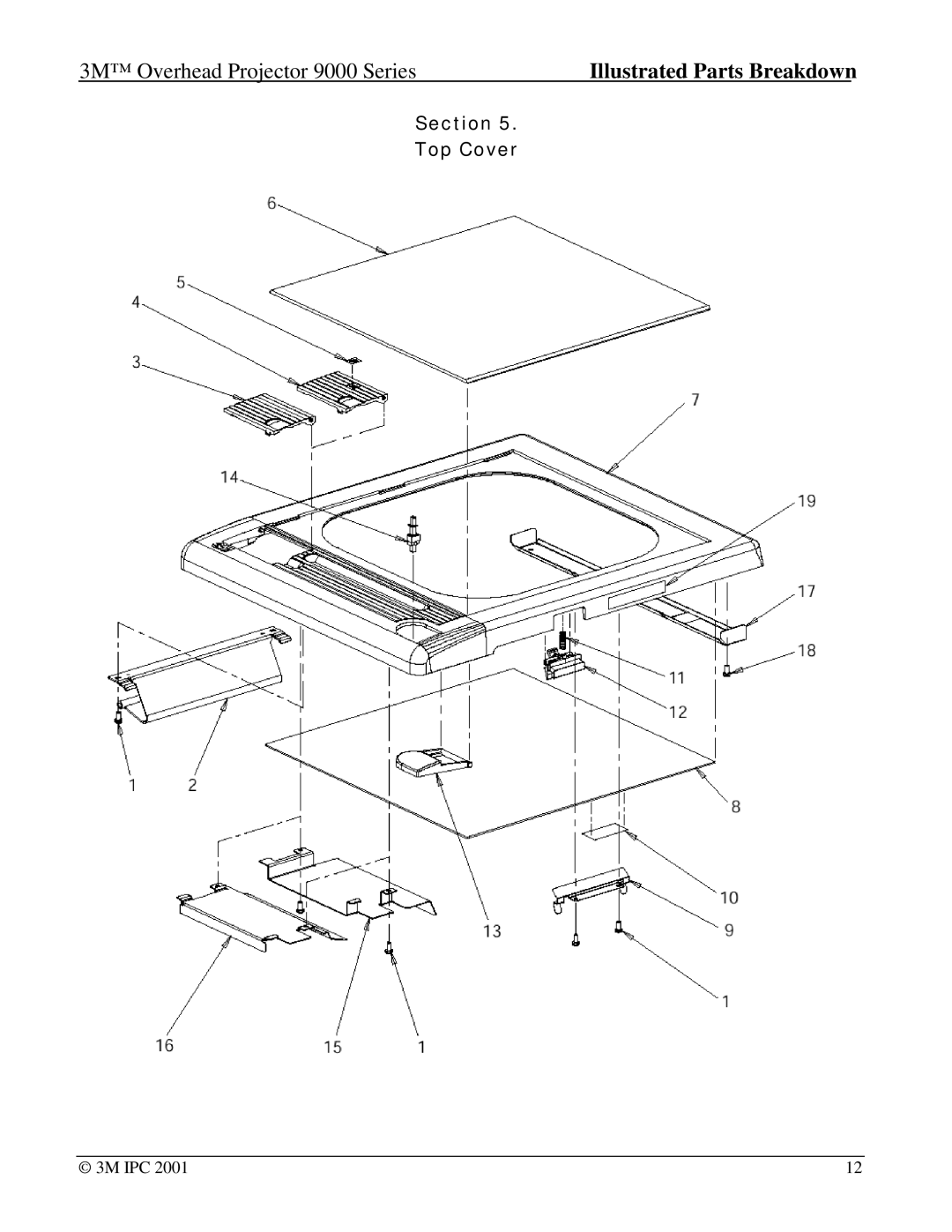 Xerox 9076, 9550, 9075, 9080, 9085, 9050, 9040, 9100, 9070, 9061, 9200, 9400, 9060 manual Section Top Cover 