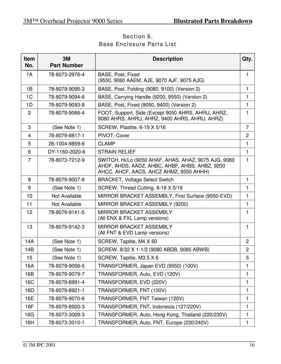 Xerox 9100, 9550, 9075, 9080, 9076 AHRS, AHRU, AHRZ, 9400 AHRS, AHRU, Ahrz, Clamp, Strain Relief, Mirror Bracket Assembly 