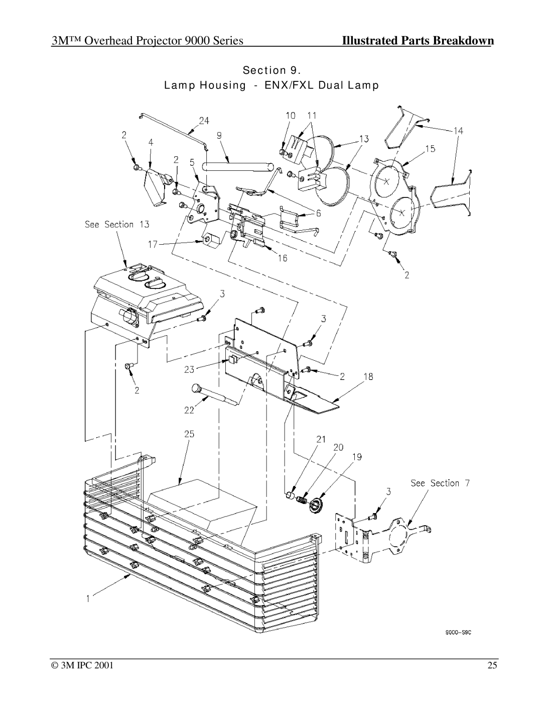 Xerox 9076, 9550, 9075, 9080, 9085, 9050, 9040, 9100, 9070, 9061, 9200, 9400, 9060 manual Section Lamp Housing ENX/FXL Dual Lamp 