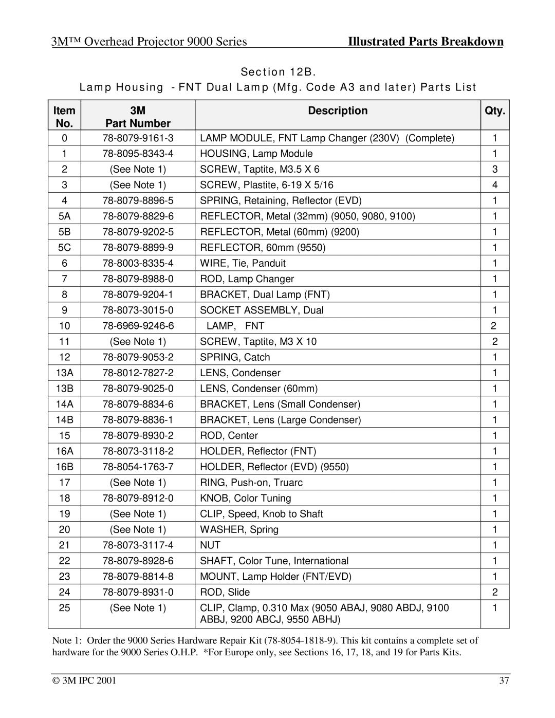 Xerox 9080, 9550, 9075, 9076, 9085, 9050, 9040, 9100, 9070, 9061, 9200, 9400, 9060 manual Nut 