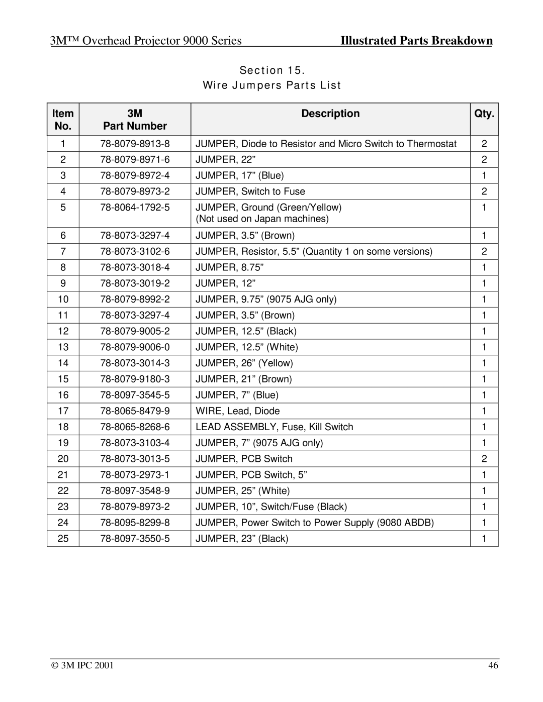 Xerox 9400, 9550, 9075, 9080, 9076, 9085, 9050, 9040, 9100, 9070, 9061 Section Wire Jumpers Parts List Part Number Description Qty 