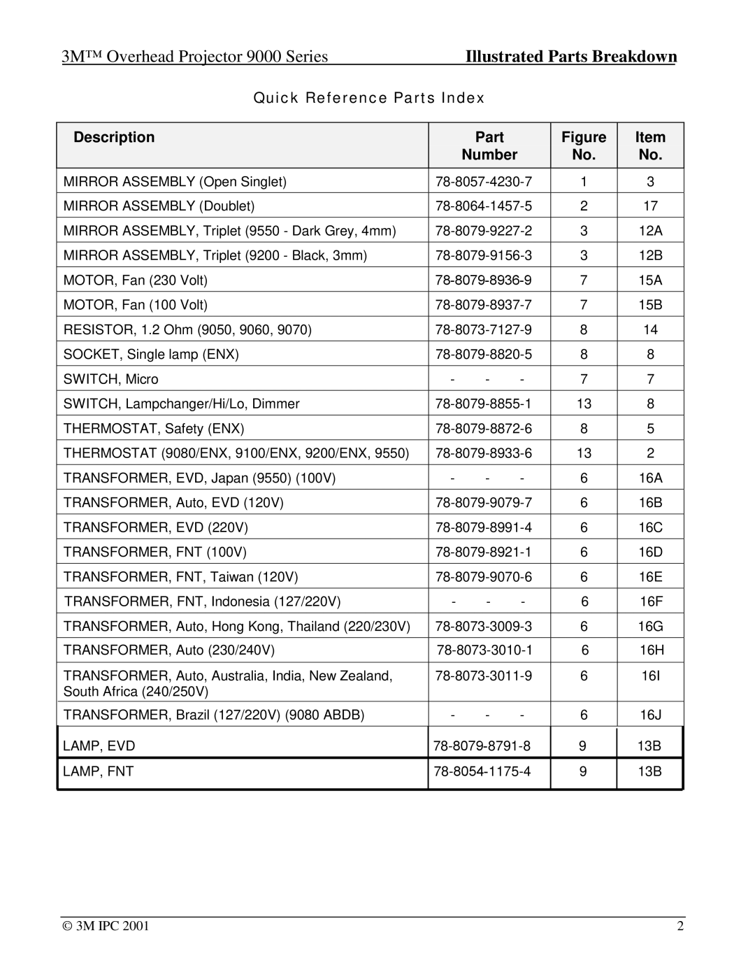 Xerox 9040, 9550, 9075, 9080, 9076, 9085, 9050, 9100, 9070, 9061, 9200 Transformer, Evd, Transformer, Fnt, Lamp, Evd, Lamp, Fnt 