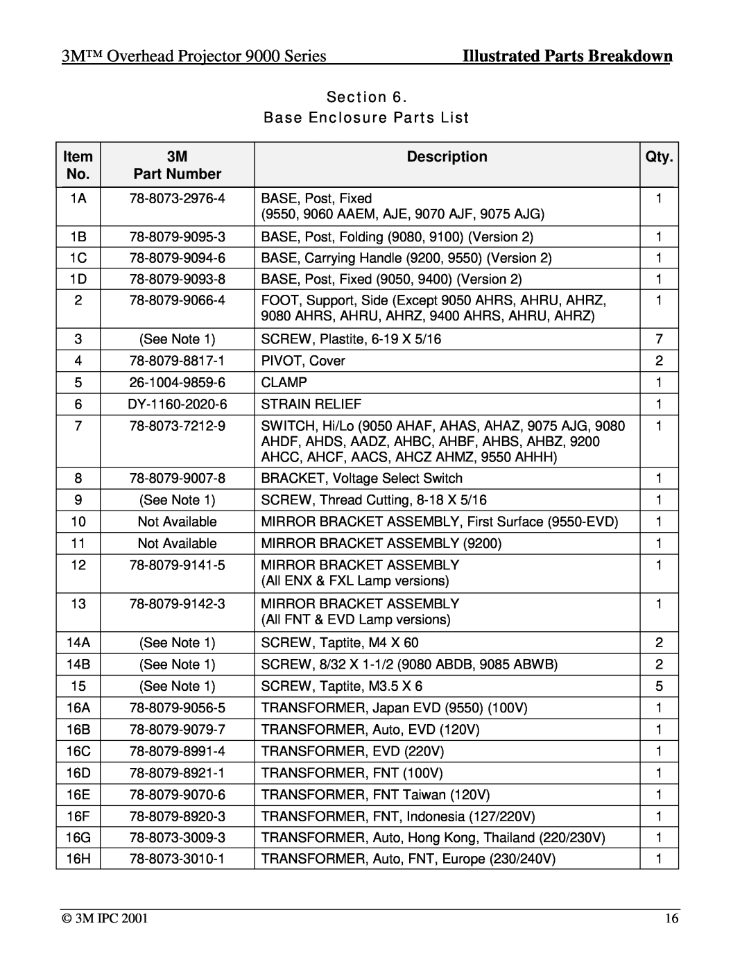 Xerox 9100 Section Base Enclosure Parts List, 3M Overhead Projector 9000 Series, Illustrated Parts Breakdown, Description 