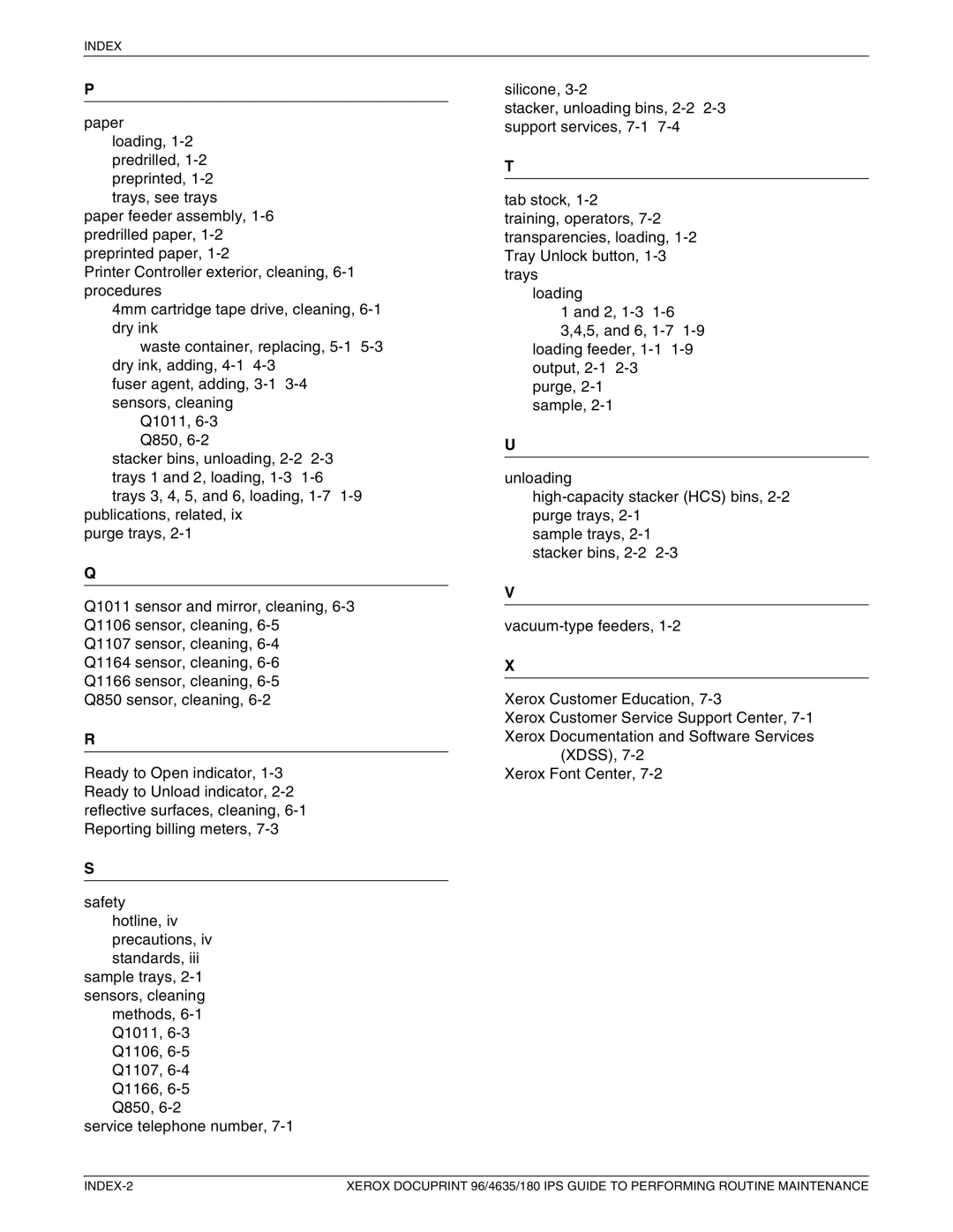 Xerox 96/4635/180 IPS manual Index 