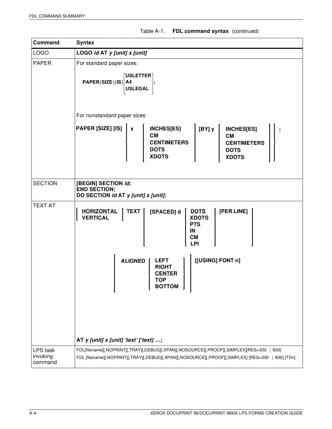 Xerox 96MX manual Logo, Paper, Incheses Centimeters Dots Xdots Section, Text AT Horizontal Text 