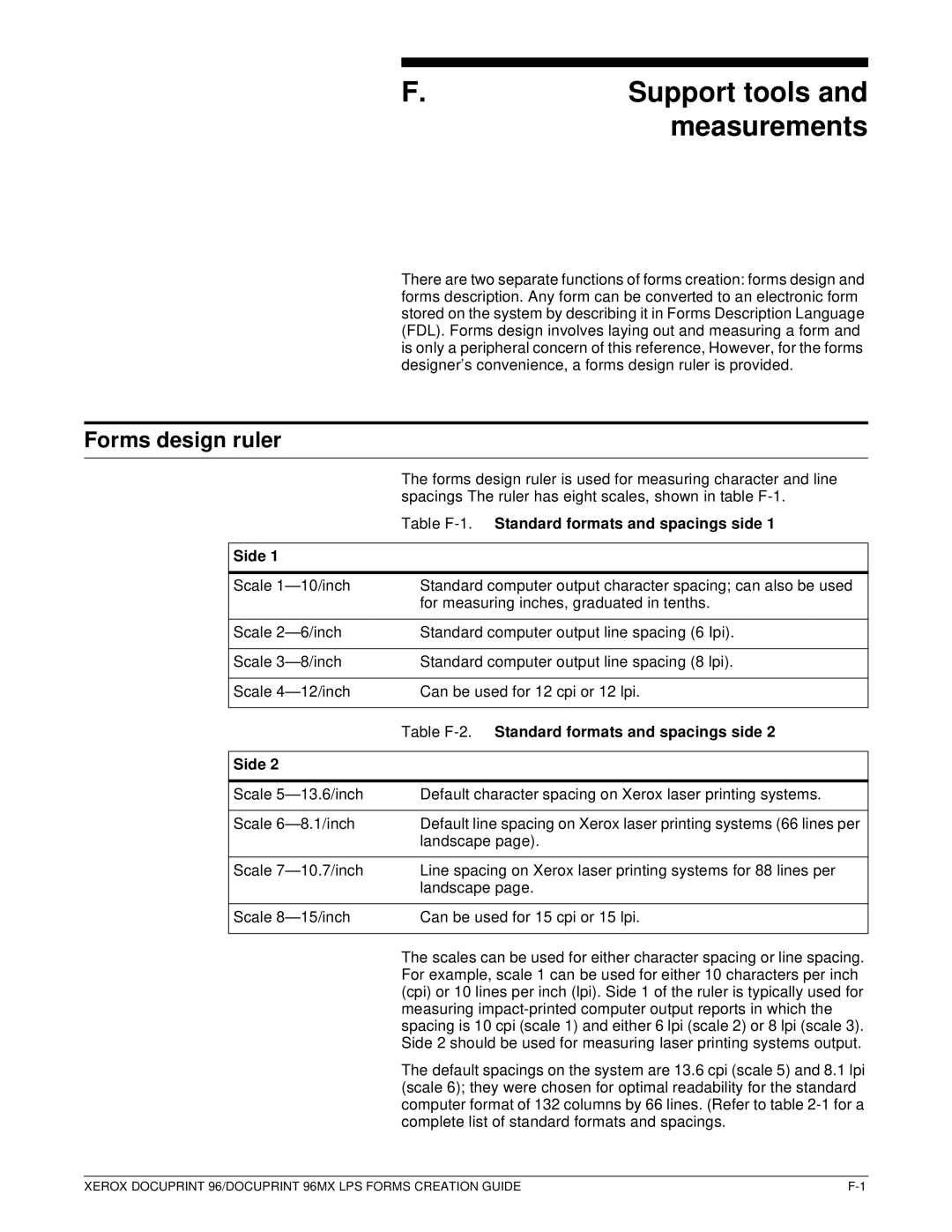 Xerox 96MX manual Support tools and measurements, Forms design ruler, Standard formats and spacings side, Side 