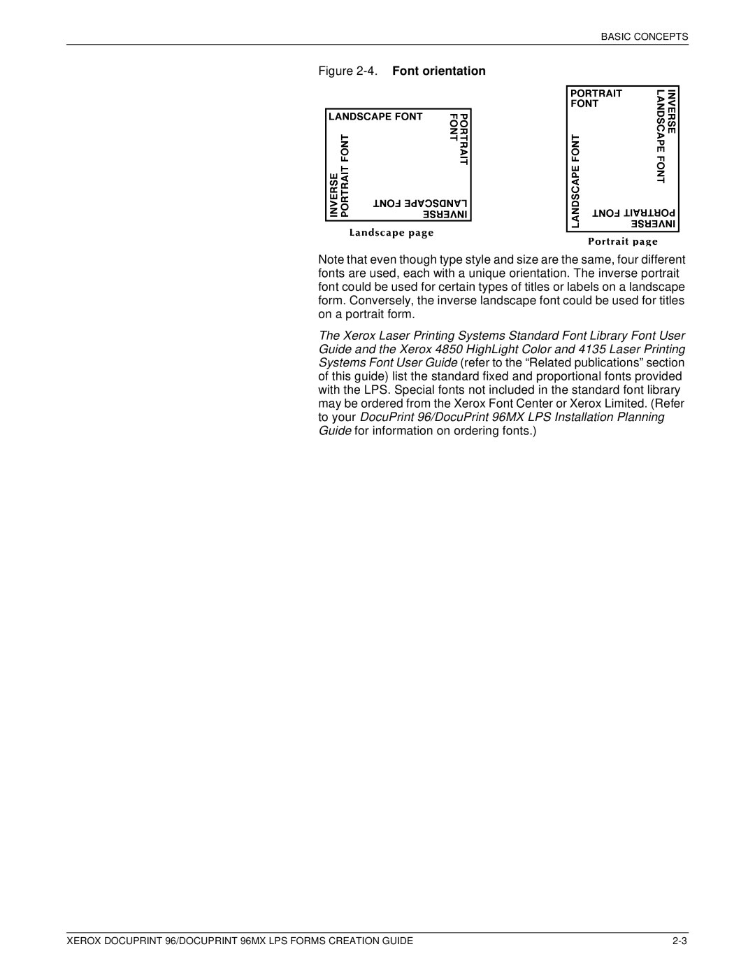 Xerox 96MX manual Font orientation 