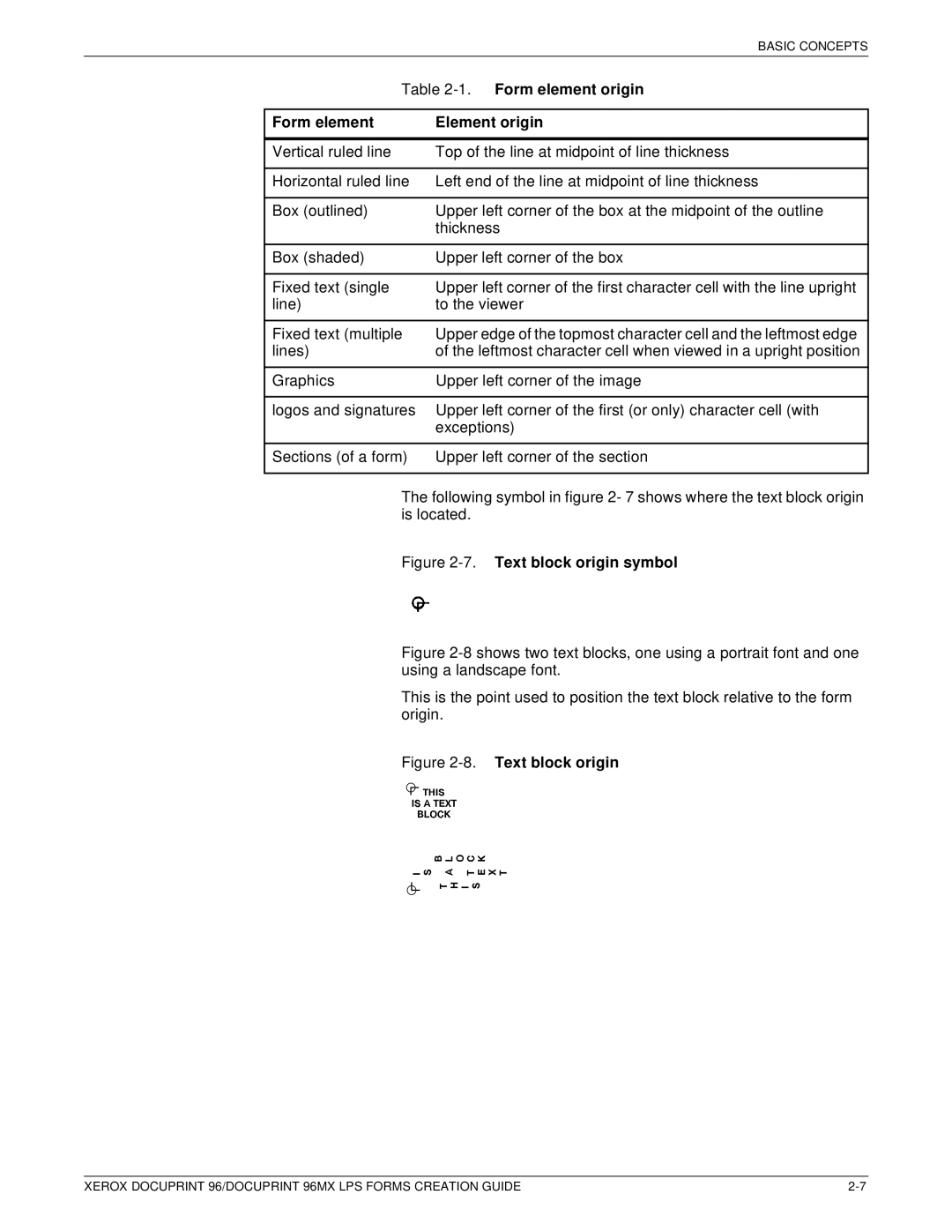 Xerox 96MX manual Form element origin, Form element Element origin 