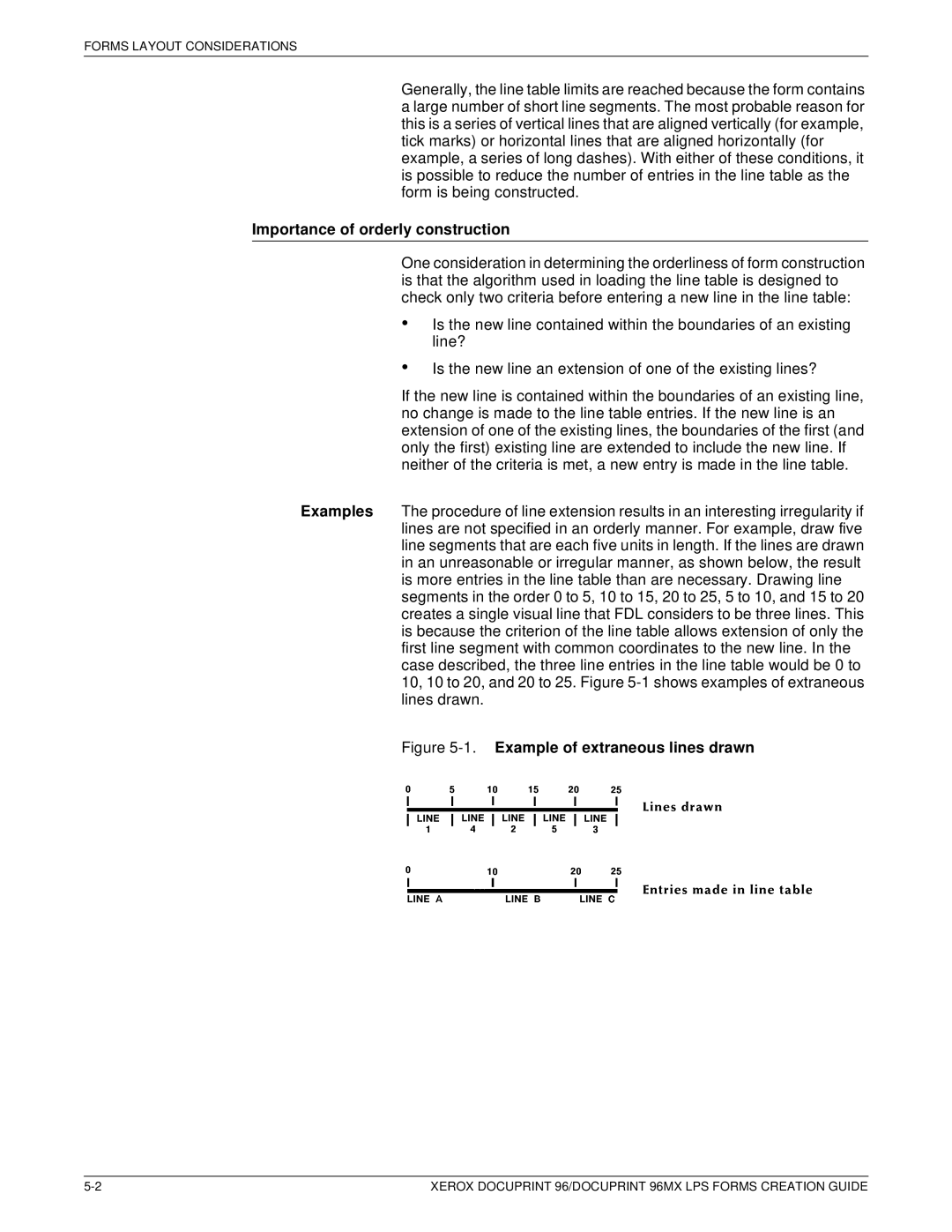 Xerox 96MX manual Importance of orderly construction, Example of extraneous lines drawn 