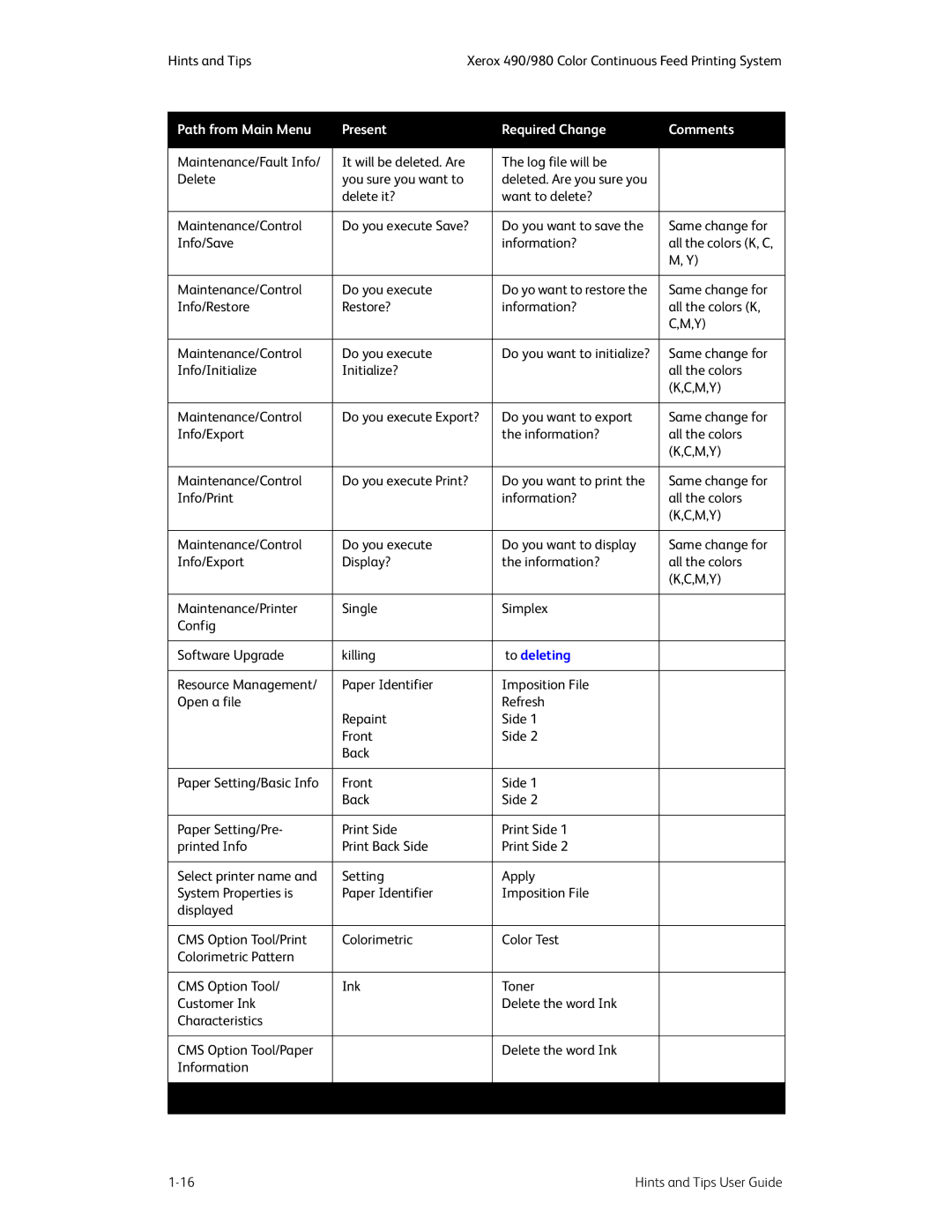 Xerox 980 manual To deleting 