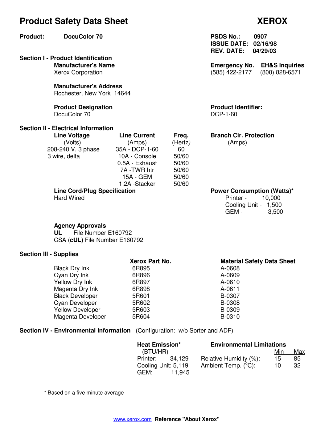 Xerox All in One Printer manual Xerox, Issue Date, REV. Date 