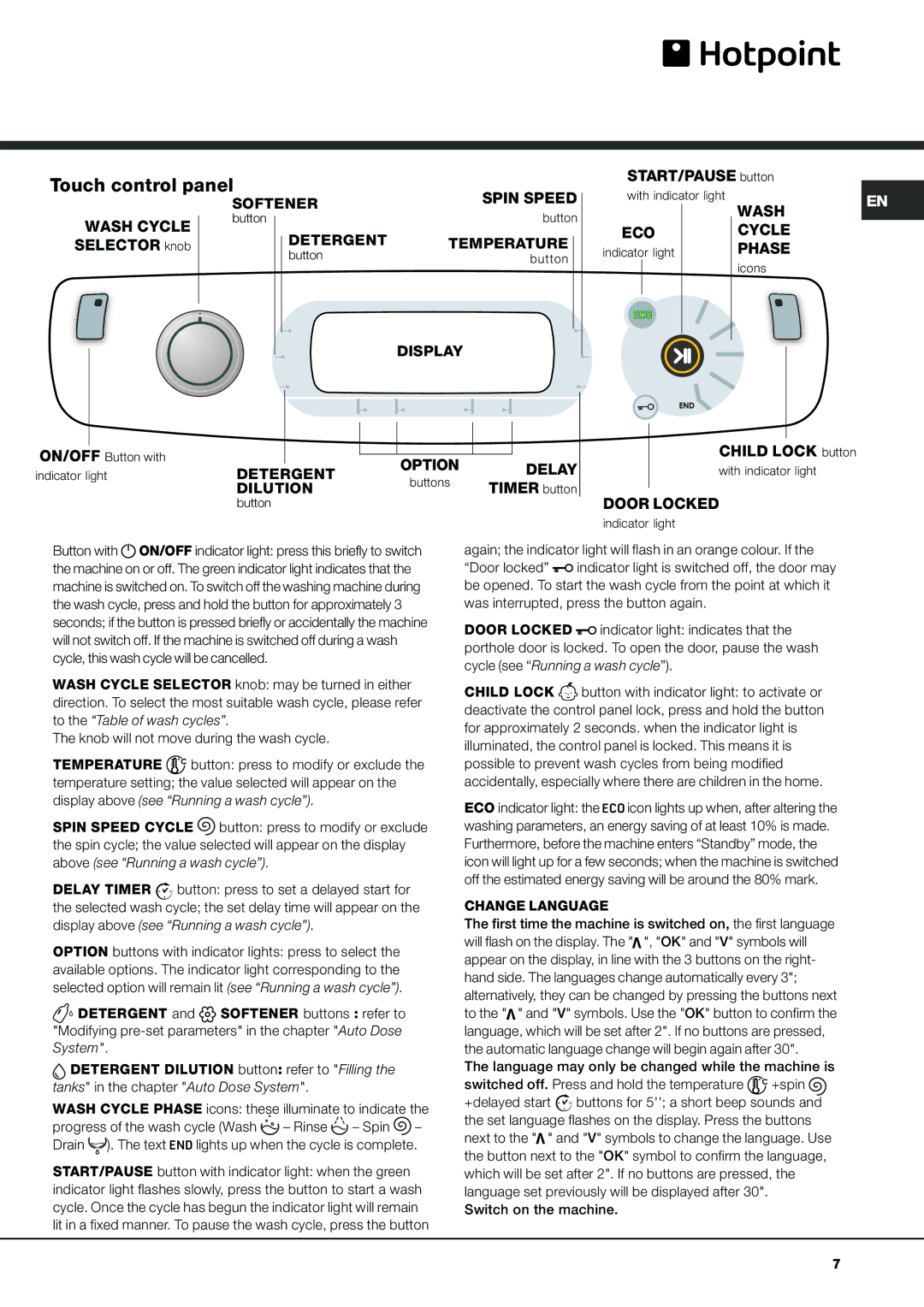 Xerox AQLF9D 69 U manual Touch control panel 