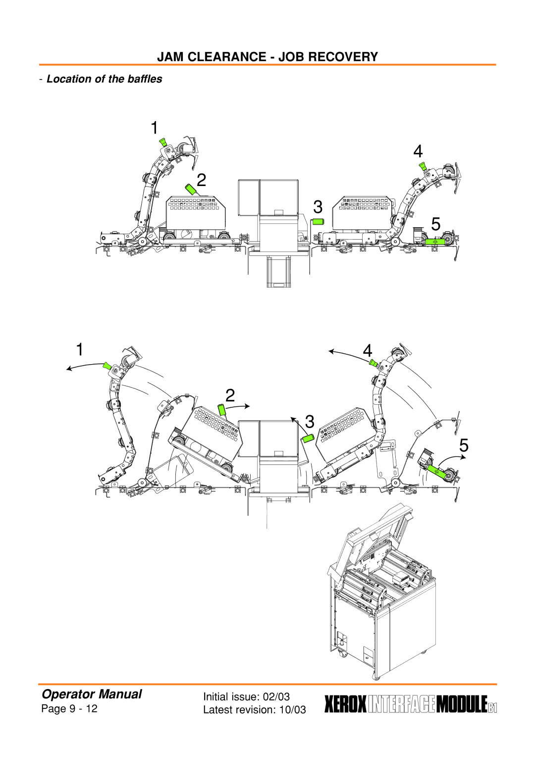 Xerox B1 manual JAM Clearance JOB Recovery 