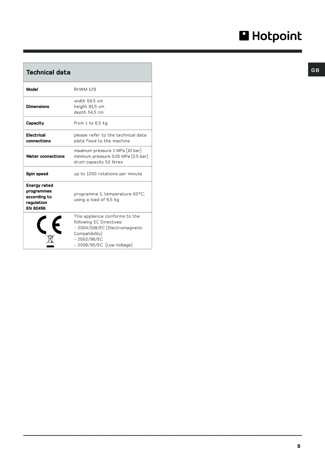 Xerox BHWM 129 manual Technical data 