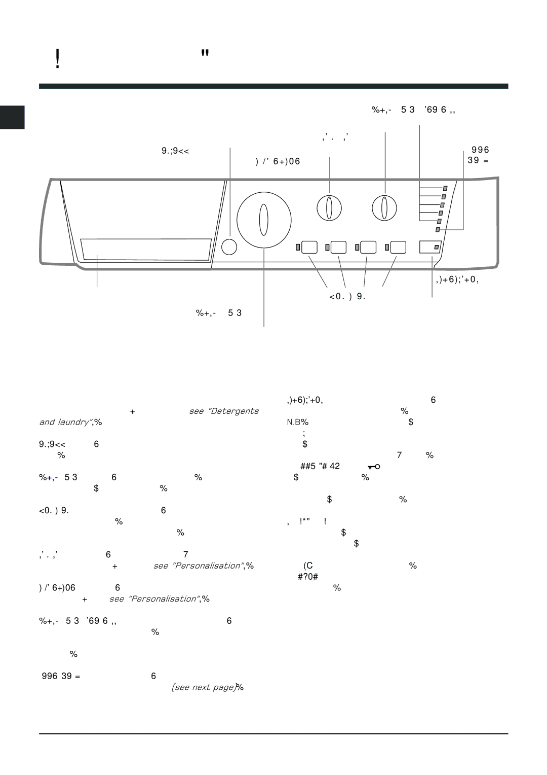 Xerox BHWM 129 manual Description of the washing machine and starting a wash cycle, Control panel 